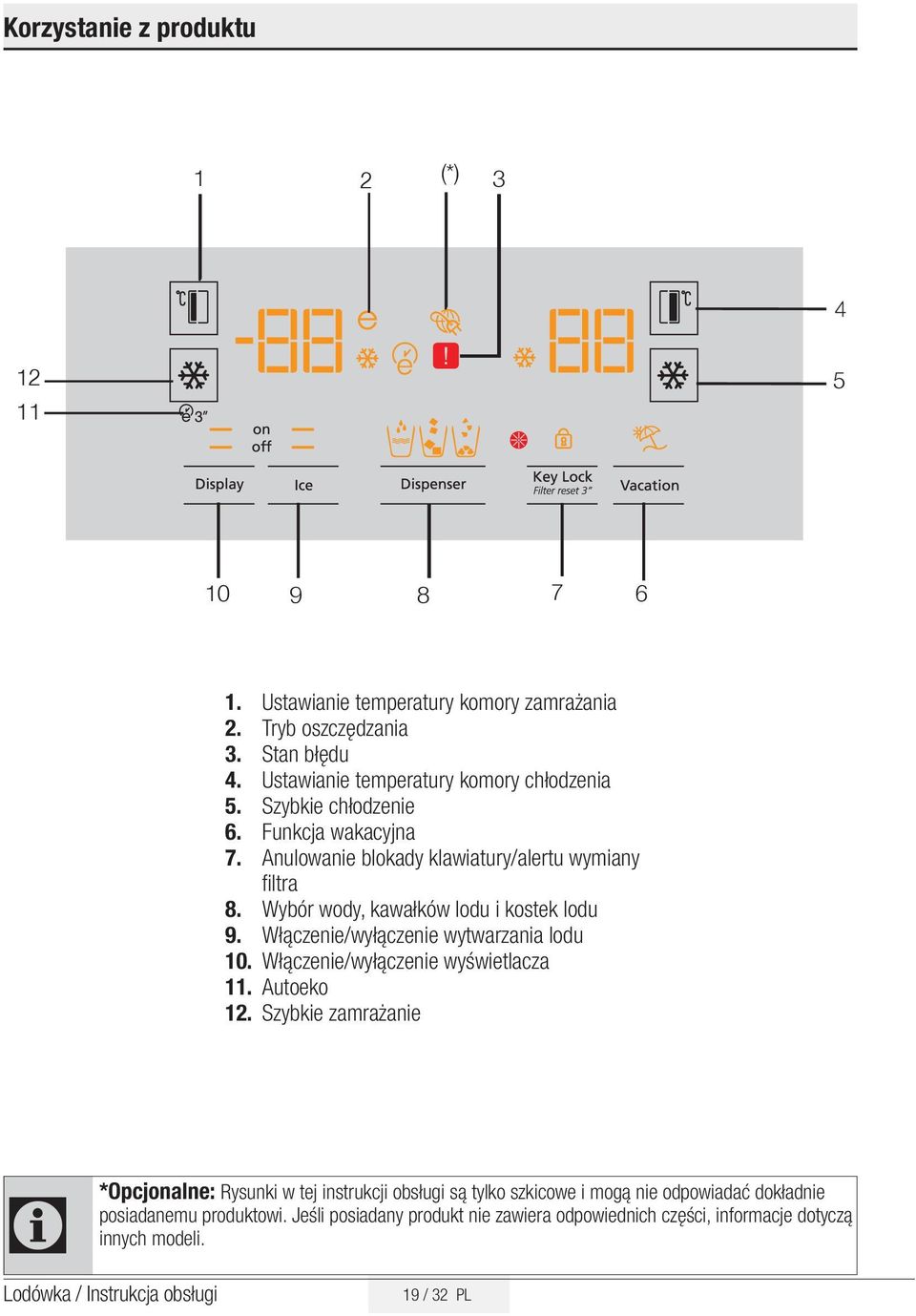 Włączenie/wyłączenie wytwarzania lodu 10. Włączenie/wyłączenie wyświetlacza 11. Autoeko 12.