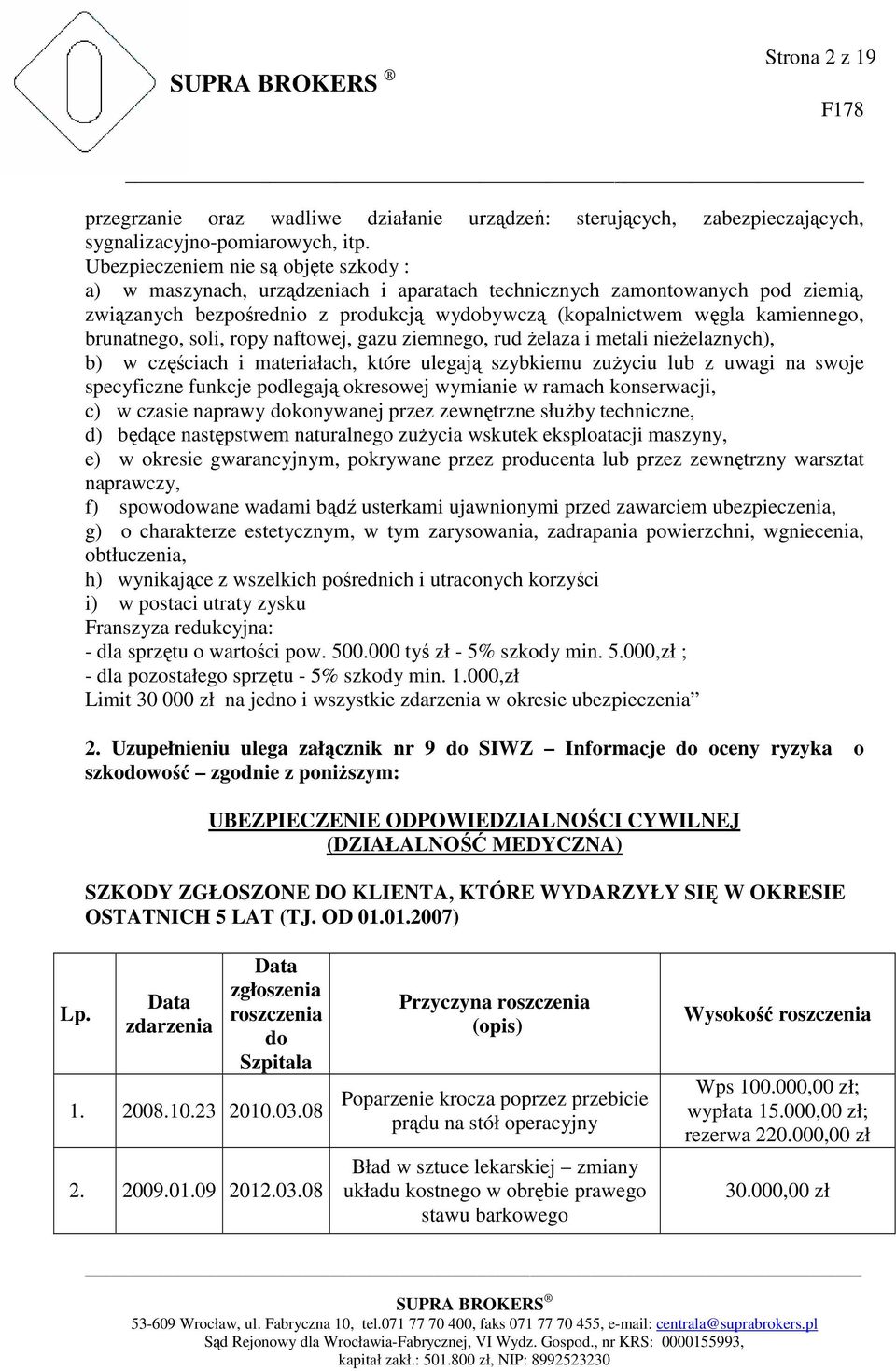 brunatnego, soli, ropy naftowej, gazu ziemnego, rud Ŝelaza i metali nieŝelaznych), b) w częściach i materiałach, które ulegają szybkiemu zuŝyciu lub z uwagi na swoje specyficzne funkcje podlegają