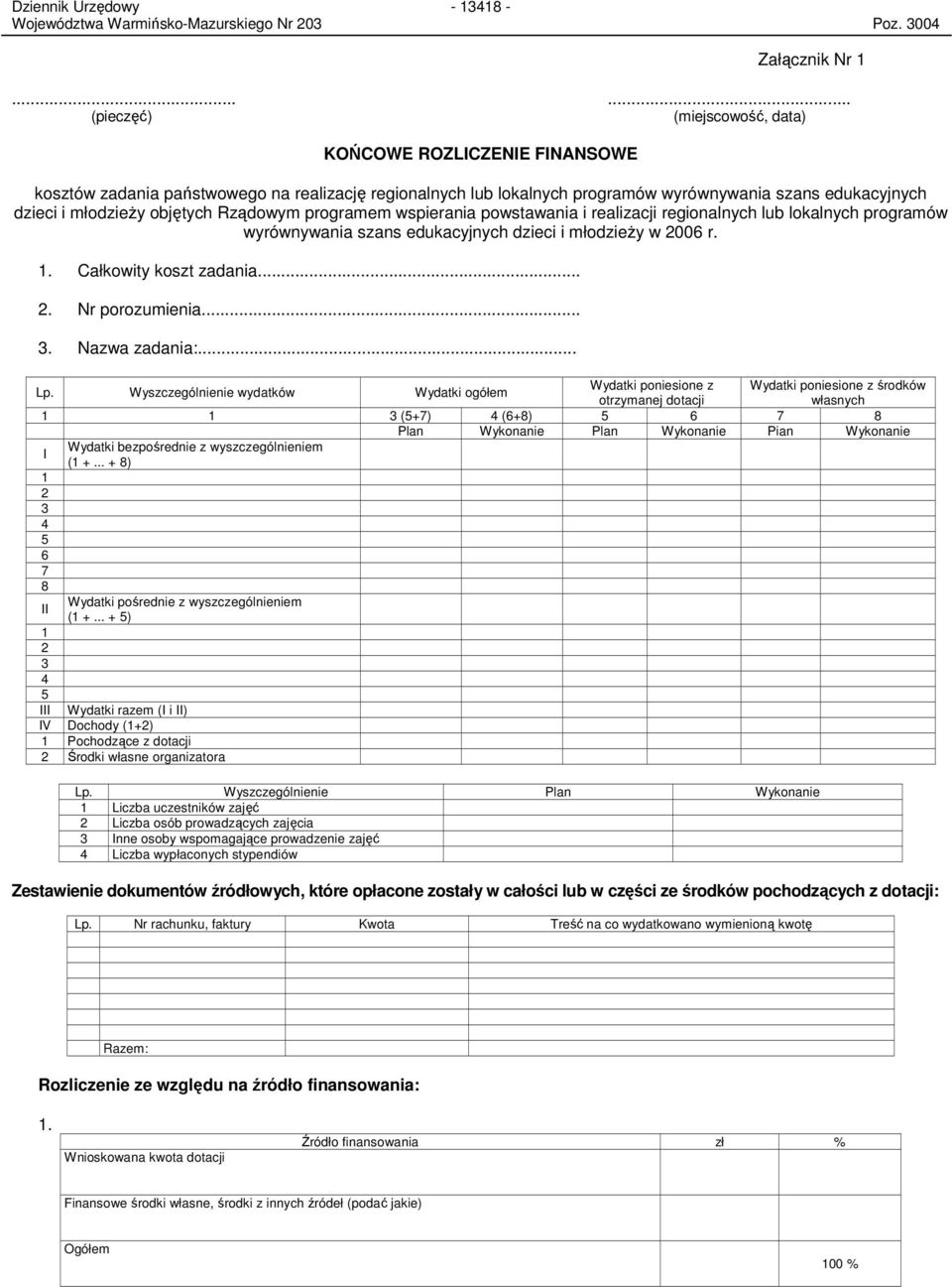 objętych Rządowym programem wspierania powstawania i realizacji regionalnych lub lokalnych programów wyrównywania szans edukacyjnych dzieci i młodzieŝy w 2006 r. 1. Całkowity koszt zadania... 2. Nr porozumienia.
