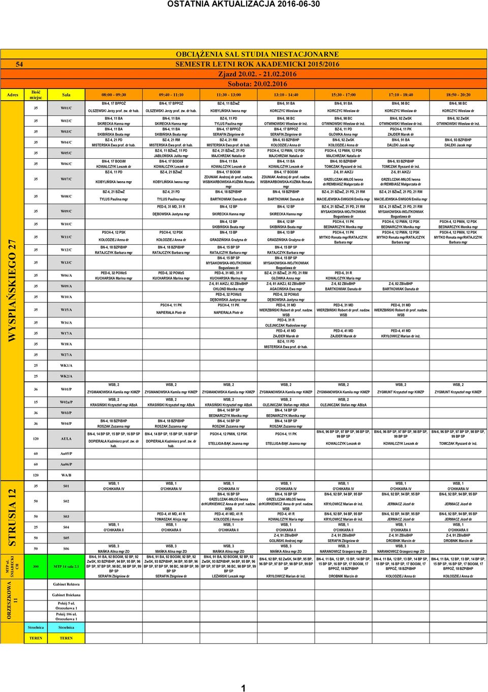 1 BN-4, 17 BPPOŻ BN-4, 17 BPPOŻ BZ-6, BŻiwŻ BN-6, 91 BA BN-6, 91 BA BN-6, 98 BC BN-6, 98 BC OLSZEWSK Jerzy prof. zw.