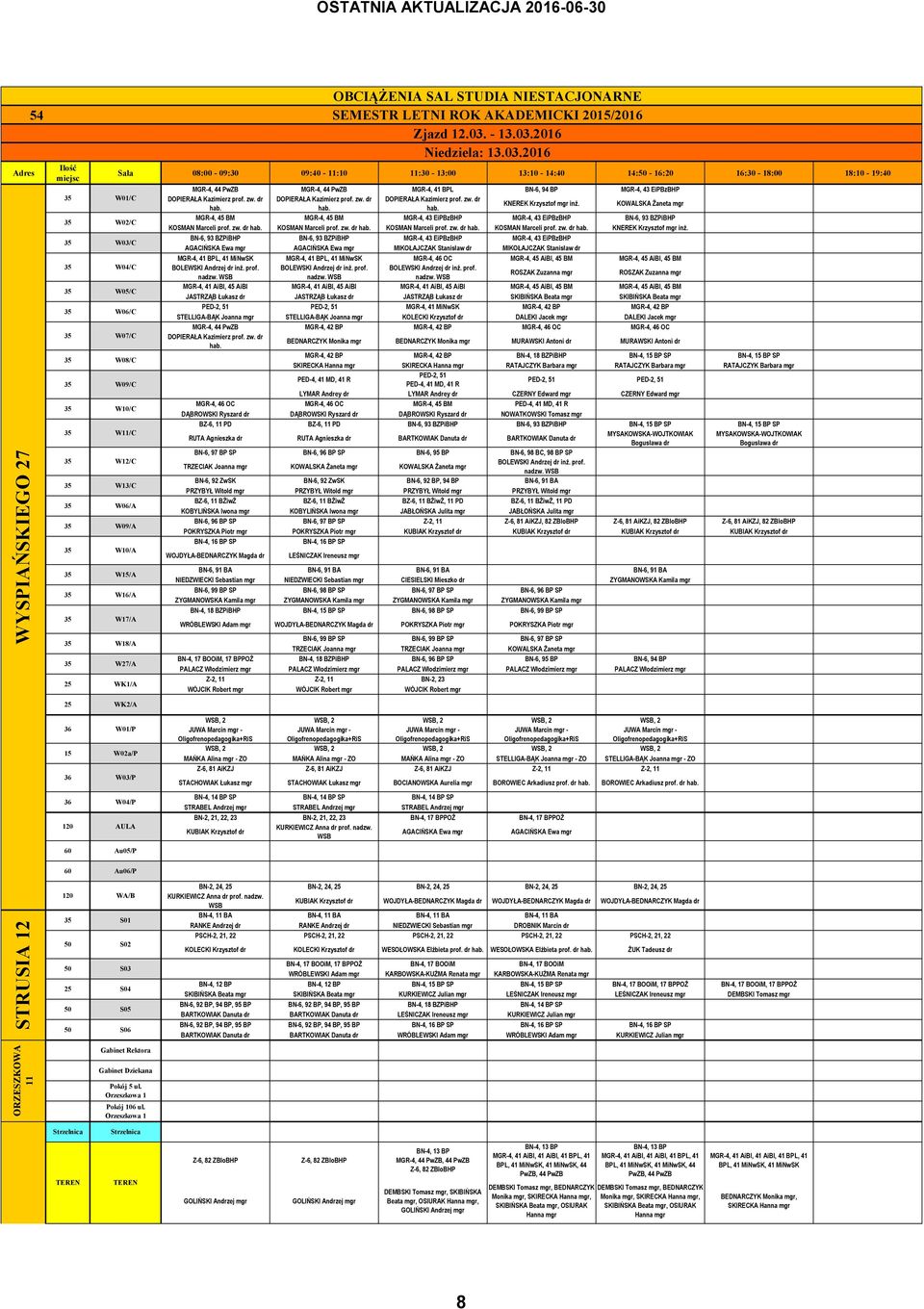 KOWALSKA Żaneta MGR-4, 45 BM MGR-4, 45 BM MGR-4, 43 EiPBzBHP MGR-4, 43 EiPBzBHP BN-6, 93 BZPiBHP KOSMAN Marceli prof. zw. KOSMAN Marceli prof. zw. KOSMAN Marceli prof. zw. KOSMAN Marceli prof. zw. KNEREK Krzysztof inż.