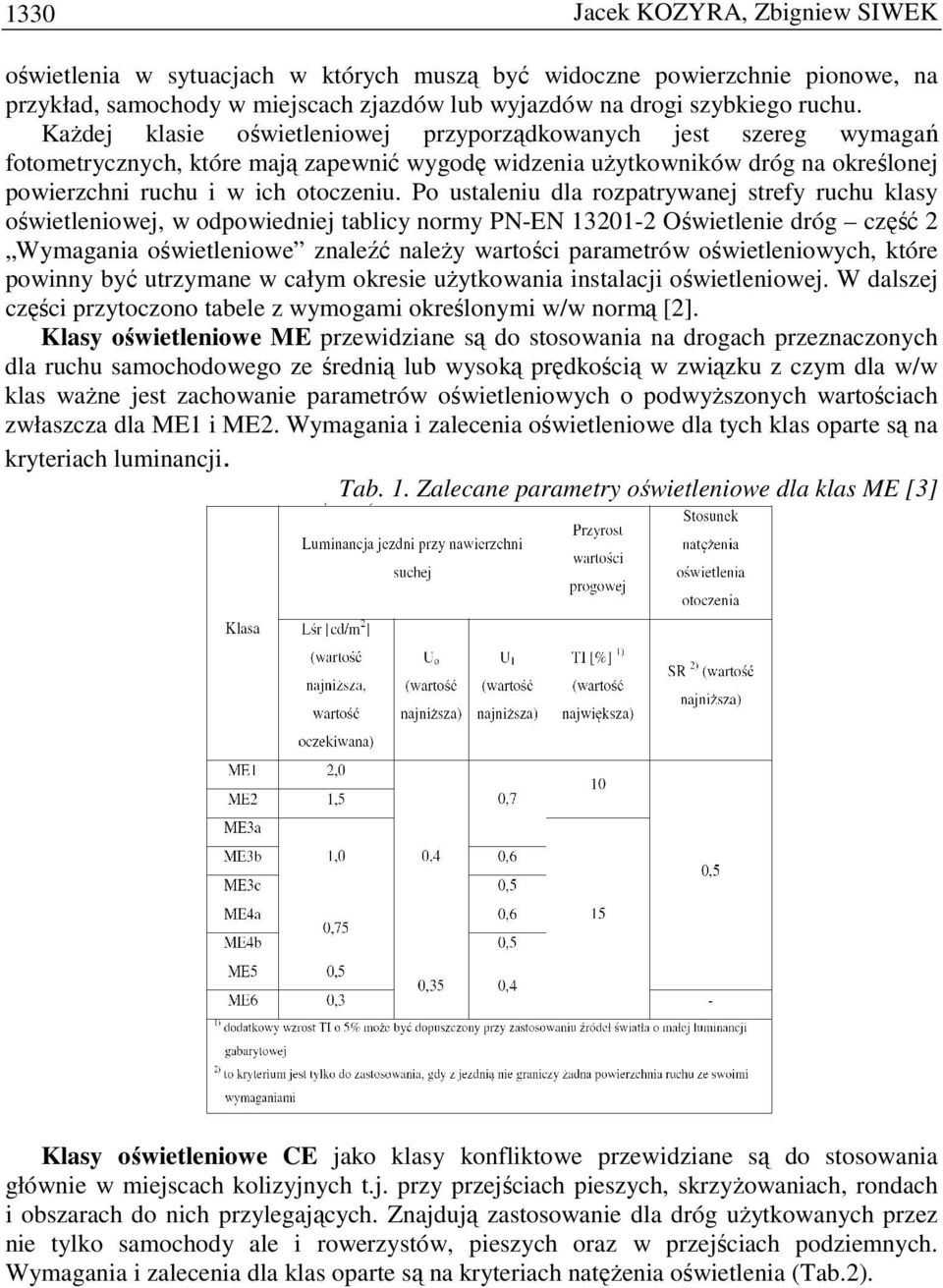 Po ustaleniu dla rozpatrywanej strefy ruchu klasy oświetleniowej, w odpowiedniej tablicy normy PN-EN 1301- Oświetlenie dróg część Wymagania oświetleniowe znaleźć naleŝy wartości parametrów