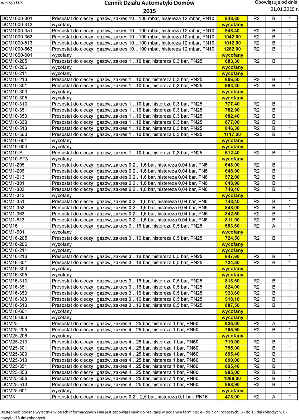 12 mbar, PN10 1012,00 R2 B 1 DCM1000-563 Presostat do cieczy i gazów, zakres 10 100 mbar, histereza 12 mbar, PN10 1282,00 R2 B 1 DCM1000-601 wycofany wycofany DCM10-205 Presostat do cieczy i gazów,