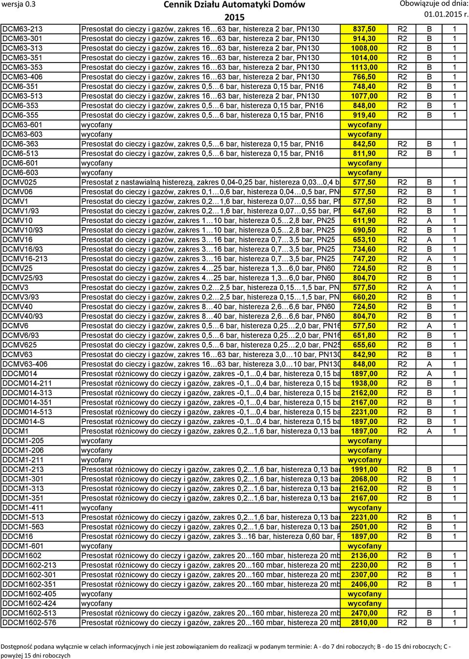 do cieczy i gazów, zakres 16 63 bar, histereza 2 bar, PN130 1113,00 R2 B 1 DCM63-406 Presostat do cieczy i gazów, zakres 16 63 bar, histereza 2 bar, PN130 766,50 R2 B 1 DCM6-351 Presostat do cieczy i