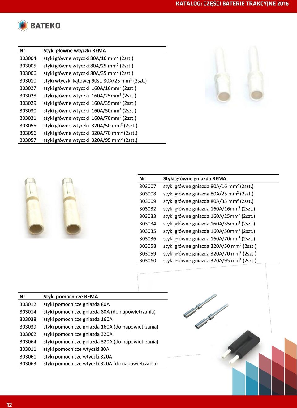 ) 303030 styki główne wtyczki 160A/50mm² (2szt.) 303031 styki główne wtyczki 160A/70mm² (2szt.) 303055 styki główne wtyczki 320A/50 mm² (2szt.) 303056 styki główne wtyczki 320A/70 mm² (2szt.