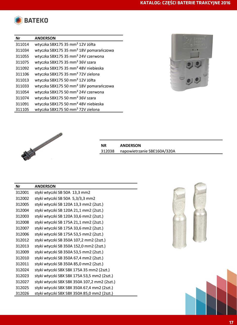 wtyczka SBX175 50 mm² 36V szara 311091 wtyczka SBX175 50 mm² 48V niebieska 311105 wtyczka SBX175 50 mm² 72V zielona NR ANDERSON 312038 napowietrzanie SBE160A/320A Nr ANDERSON 312001 styki wtyczki SB