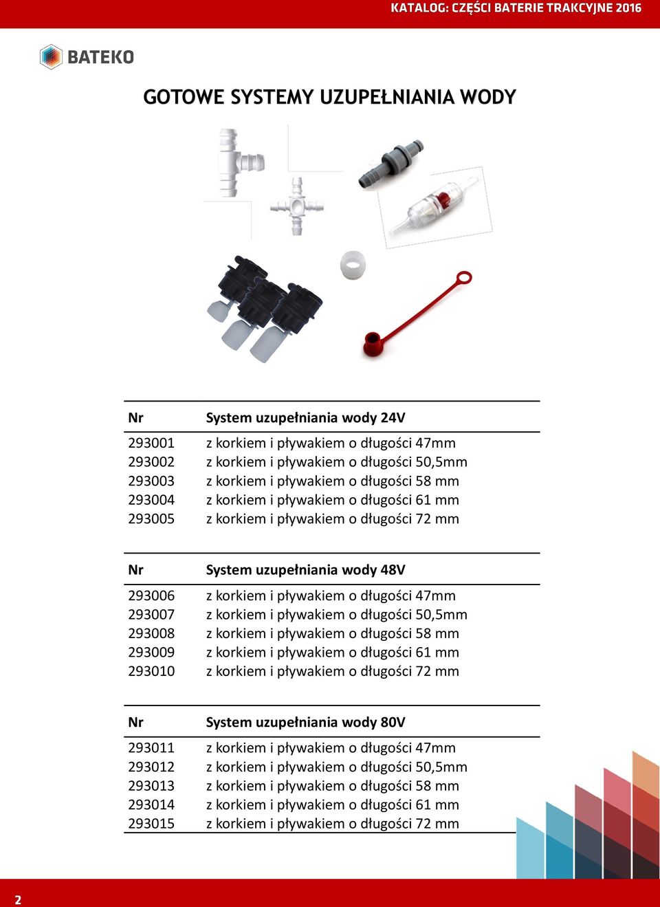 pływakiem o długości 50,5mm 293008 z korkiem i pływakiem o długości 58 mm 293009 z korkiem i pływakiem o długości 61 mm 293010 z korkiem i pływakiem o długości 72 mm Nr System uzupełniania wody 80V