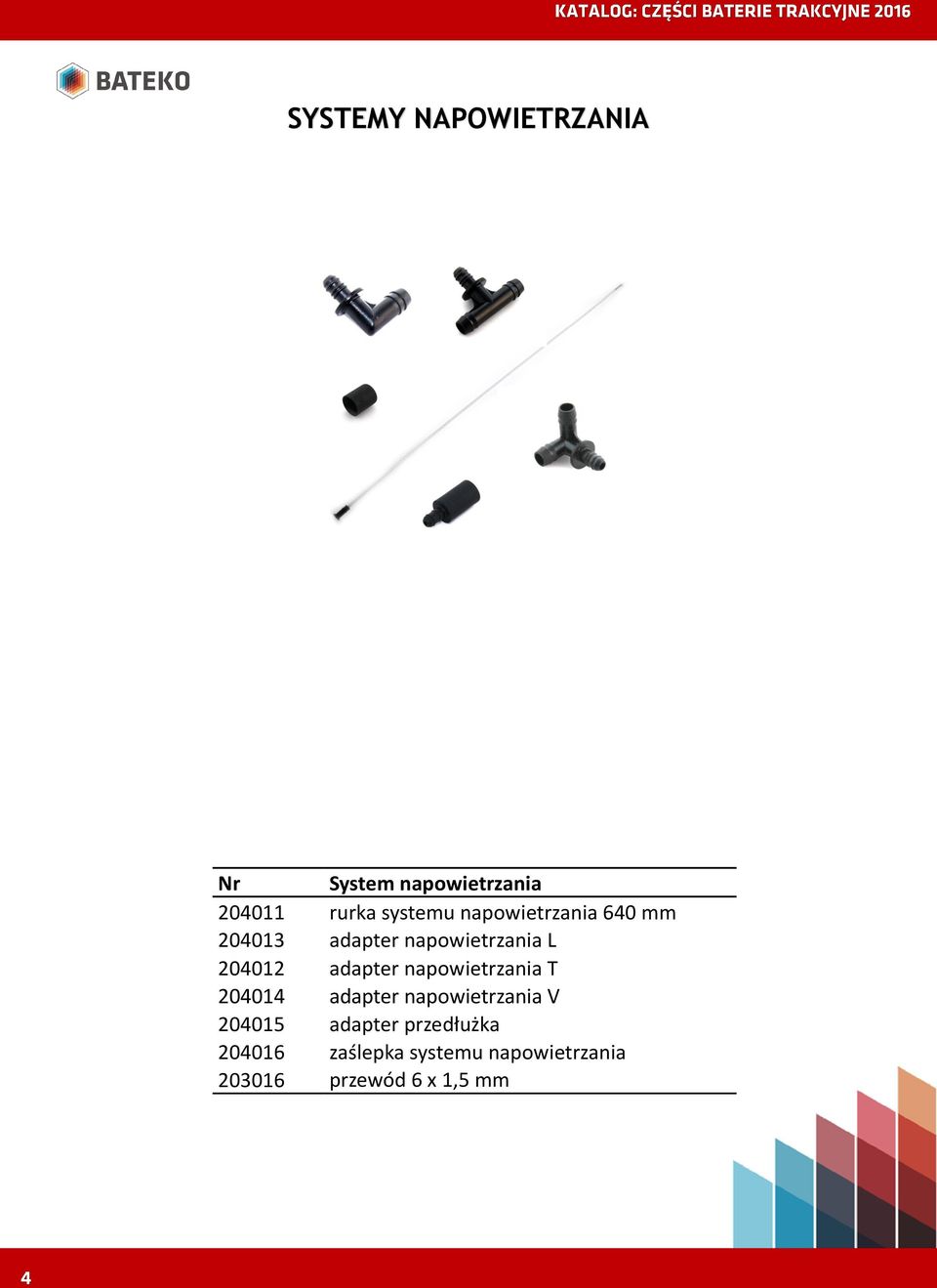 napowietrzania T 204014 adapter napowietrzania V 204015 adapter