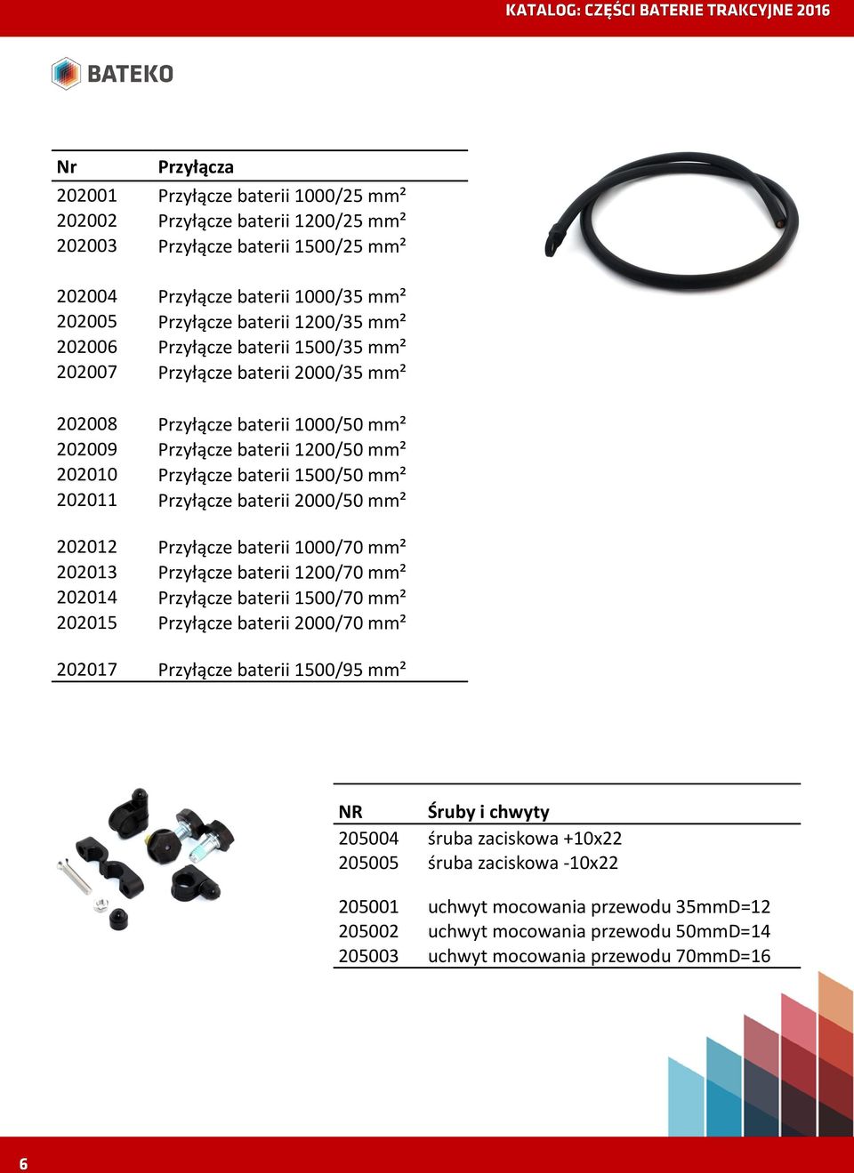 Przyłącze baterii 2000/50 mm² 202012 Przyłącze baterii 1000/70 mm² 202013 Przyłącze baterii 1200/70 mm² 202014 Przyłącze baterii 1500/70 mm² 202015 Przyłącze baterii 2000/70 mm² 202017 Przyłącze