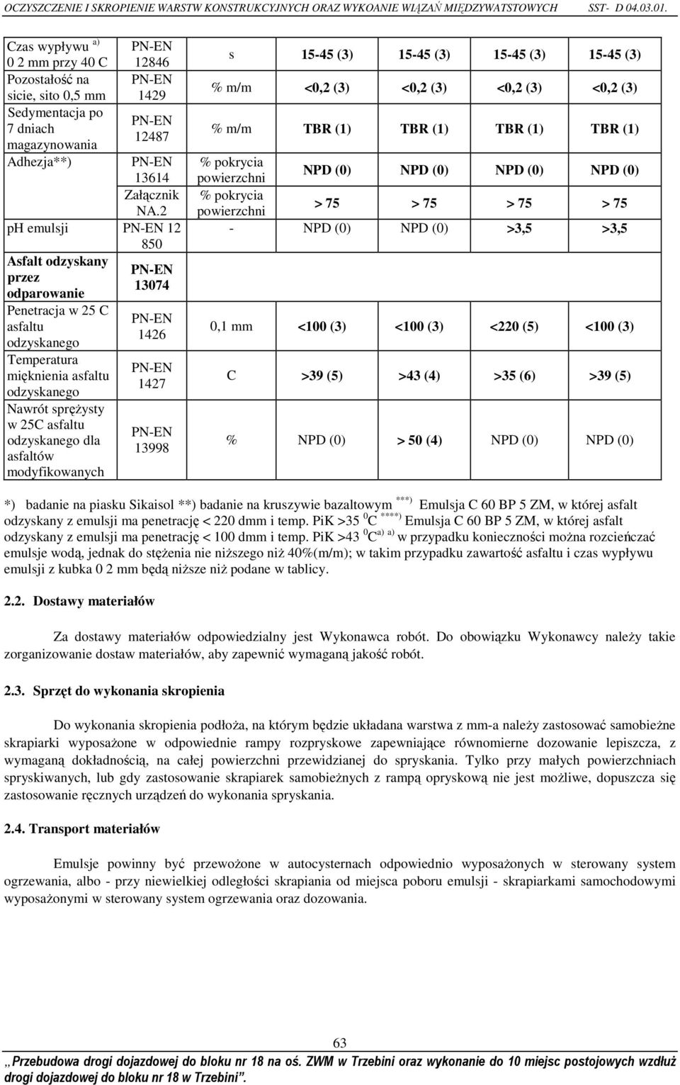 2 ph emulsji 12 850 Asfalt odzyskany przez 13074 odparowanie Penetracja w 25 C asfaltu odzyskanego Temperatura mięknienia asfaltu odzyskanego Nawrót spręŝysty w 25C asfaltu odzyskanego dla asfaltów