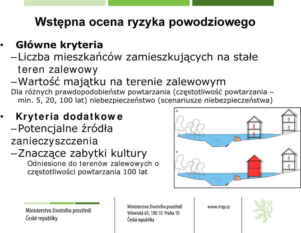 min. 5, 20, 100 lat) niebezpieczeństwo (scenariusze niebezpieczeństwa) Kryteria dodatkowe Potencjalne źródła