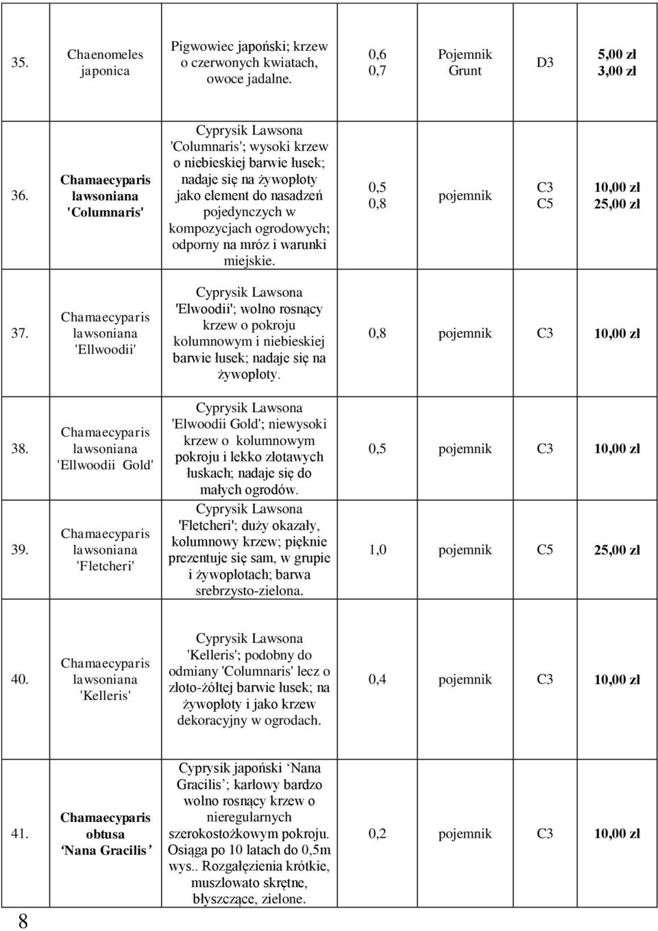 odporny na mróz i warunki miejskie. 0,5 0,8 pojemnik C3 C5 25,00 zł 37.