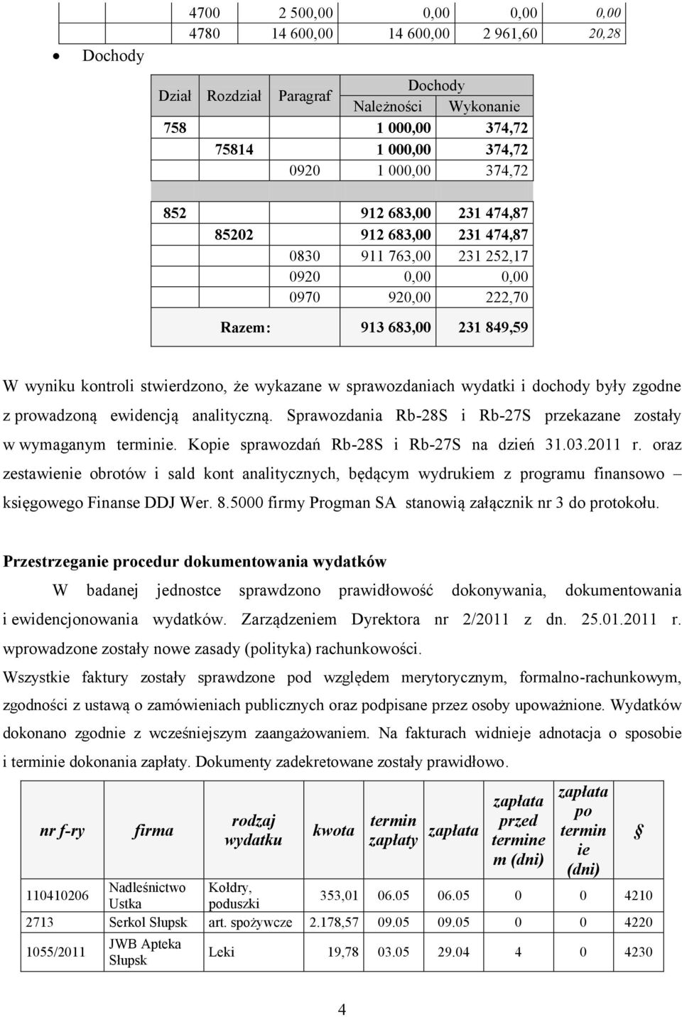 wydatki i dochody były zgodne z prowadzoną ewidencją analityczną. Sprawozdania Rb-28S i Rb-27S przekazane zostały w wymaganym terminie. Kopie sprawozdań Rb-28S i Rb-27S na dzień 31.03.2011 r.