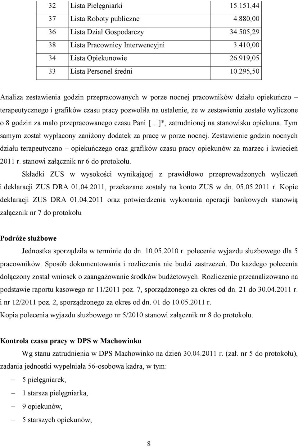 295,50 Analiza zestawienia godzin przepracowanych w porze nocnej pracowników działu opiekuńczo terapeutycznego i grafików czasu pracy pozwoliła na ustalenie, że w zestawieniu zostało wyliczone o 8