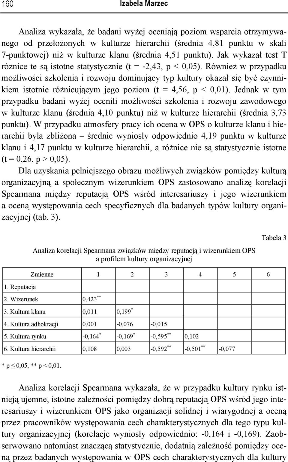 Również w przypadku możliwości szkolenia i rozwoju dominujący typ kultury okazał się być czynnikiem istotnie różnicującym jego poziom (t = 4,56, p < 0,01).