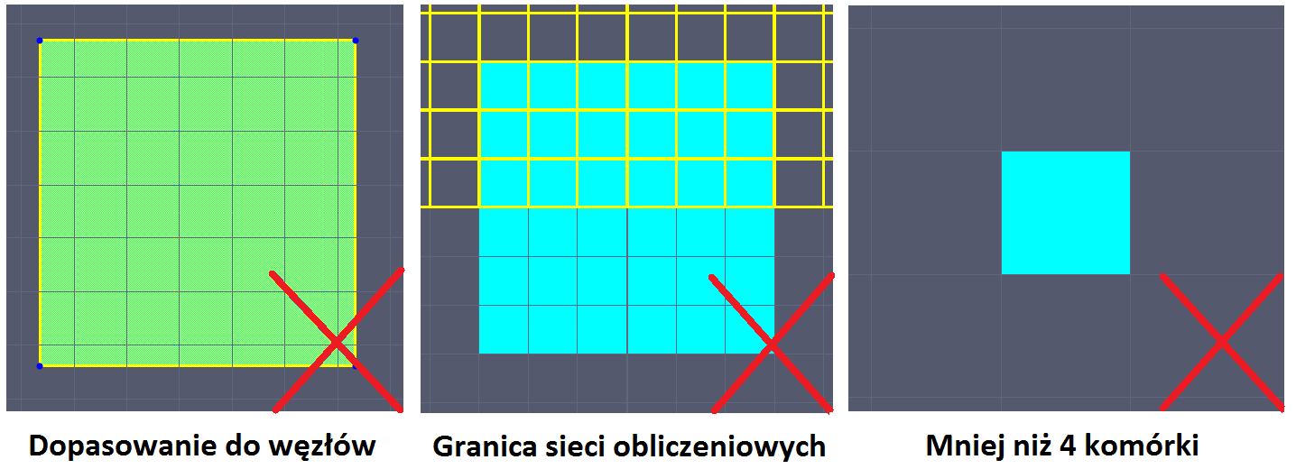 W innym przypadku może dojść do deformacji ich wymiarów, czego konsekwencją jest diametralna zmiana wydatków tych urządzeń.