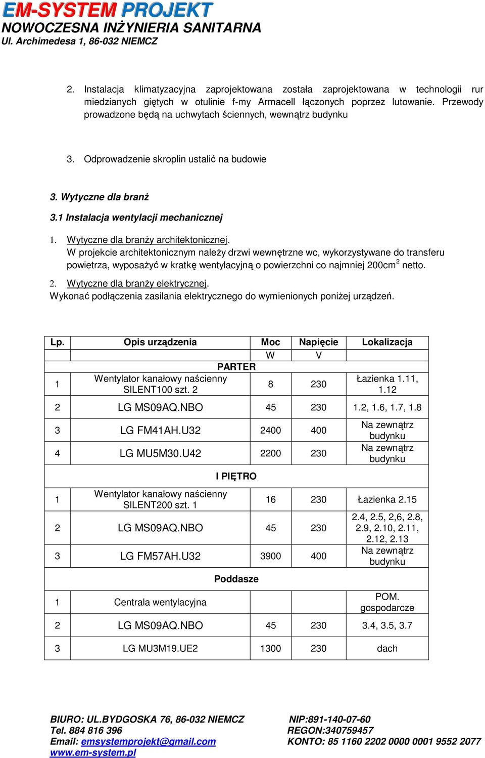 Wytyczne dla branży architektonicznej.