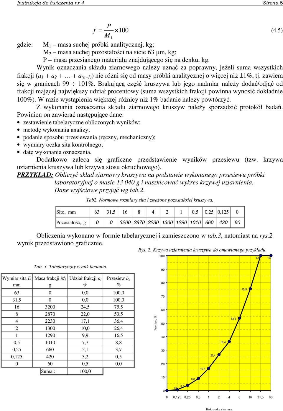 Wynik oznaczania składu ziarnowego należy uznać za poprawny, jeżeli suma wszystkich frakcji (a 1 + a 2 + + a (n 1) ) nie różni się od masy próbki analitycznej o więcej niż ±1%, tj.