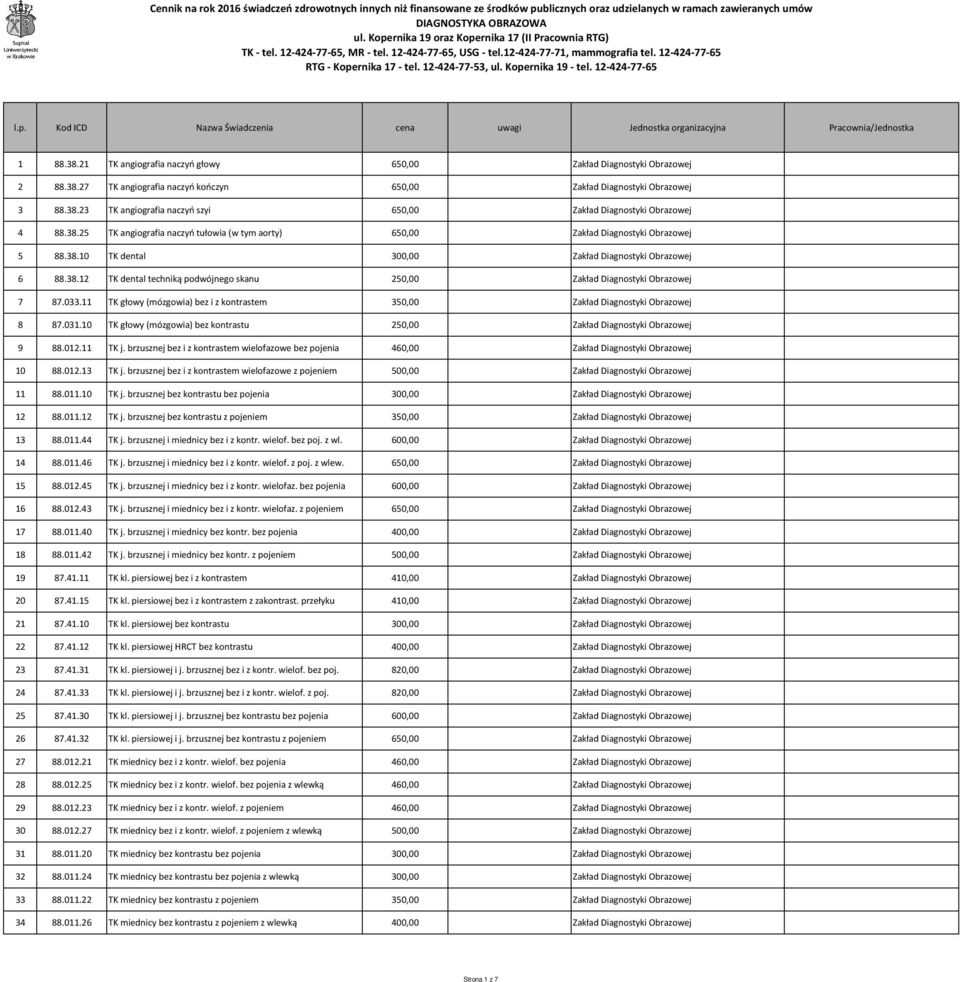 Kopernika 19 - tel. 12-424-77-65 l.p. Kod ICD Nazwa Świadczenia cena uwagi Jednostka organizacyjna Pracownia/Jednostka 1 88.38.21 TK angiografia naczyń głowy 650,00 Zakład Diagnostyki Obrazowej 2 88.