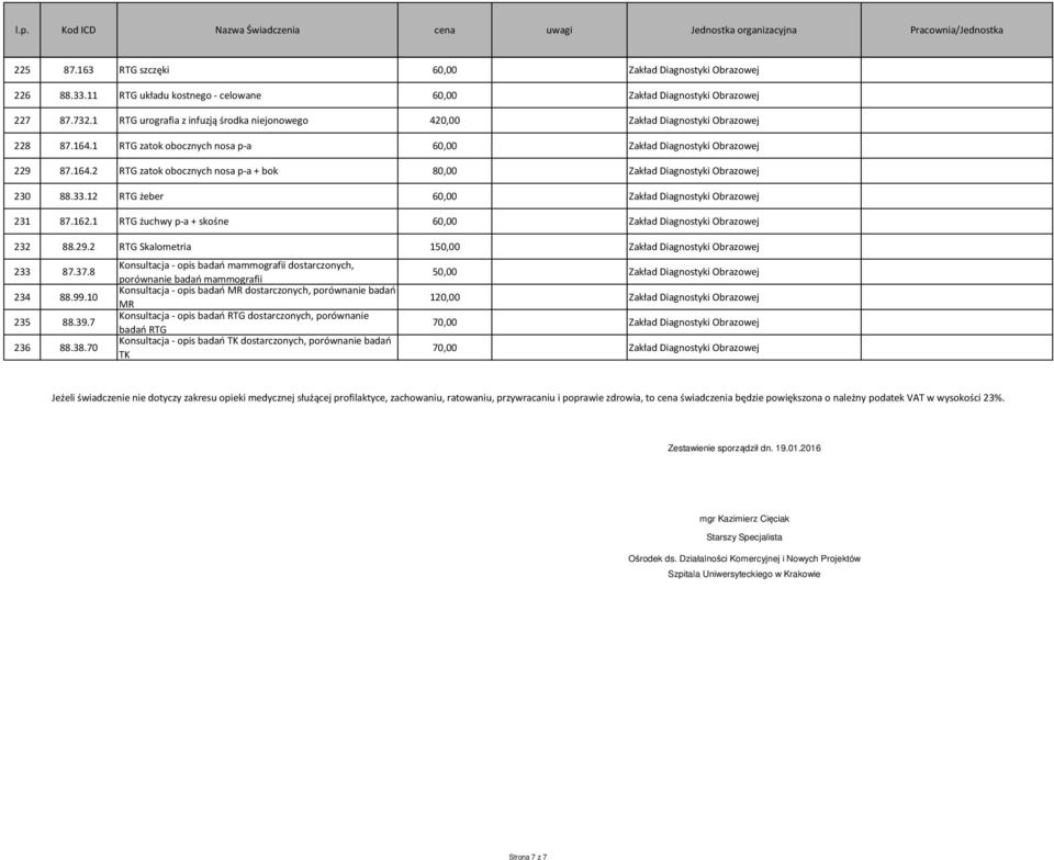 33.12 RTG żeber 60,00 Zakład Diagnostyki Obrazowej 231 87.162.1 RTG żuchwy p-a + skośne 60,00 Zakład Diagnostyki Obrazowej 232 88.29.2 RTG Skalometria 150,00 Zakład Diagnostyki Obrazowej 233 87.37.