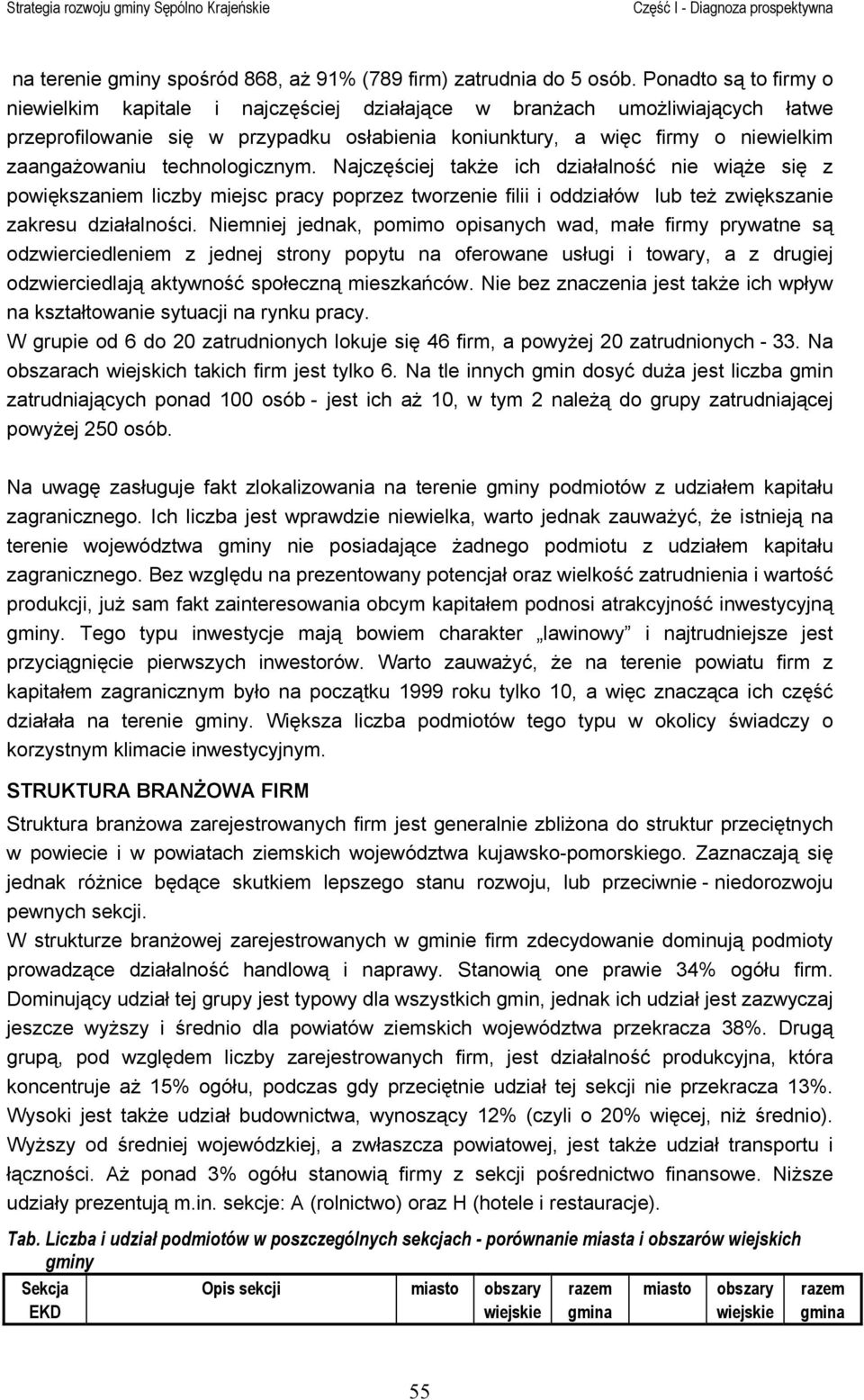 technologicznym. Najczęściej także ich działalność nie wiąże się z powiększaniem liczby miejsc pracy poprzez tworzenie filii i oddziałów lub też zwiększanie zakresu działalności.