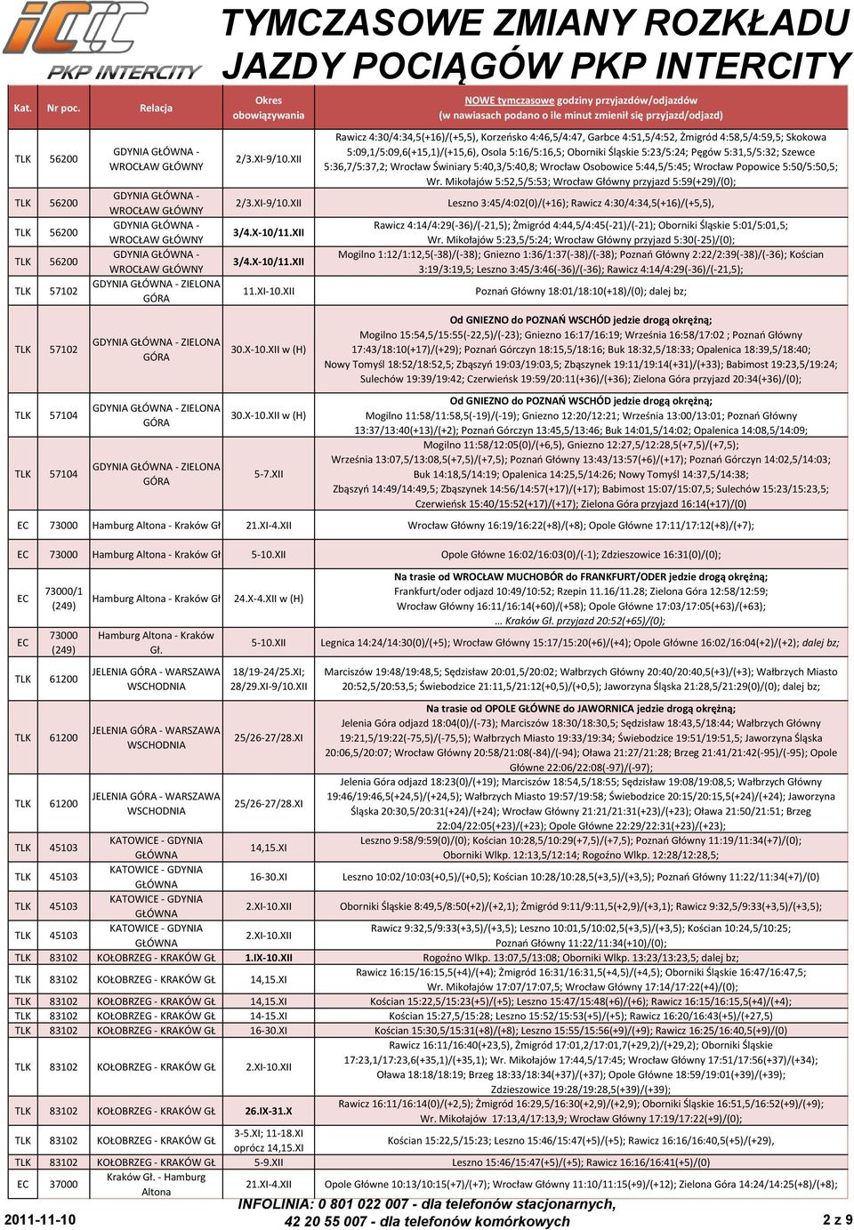 5:31,5/5:32; Szewce 5:36,7/5:37,2; Wrocław Świniary 5:40,3/5:40,8; Wrocław Osobowice 5:44,5/5:45; Wrocław Popowice 5:50/5:50,5; Wr. Mikołajów 5:52,5/5:53; Wrocław Główny przyjazd 5:59(+29)/(0); 2/3.