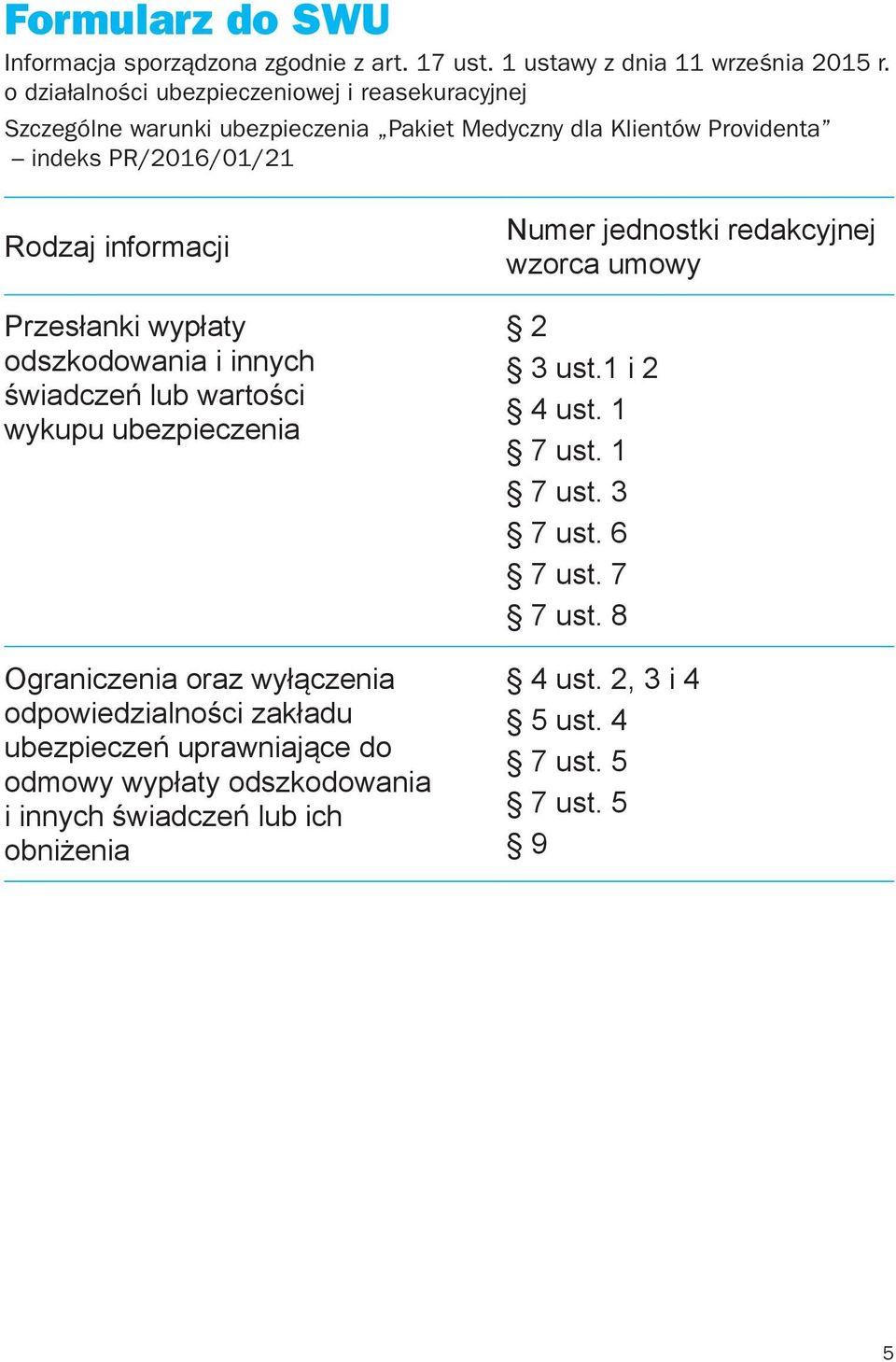 Przesłanki wypłaty odszkodowania i innych świadczeń lub wartości wykupu ubezpieczenia Ograniczenia oraz wyłączenia odpowiedzialności zakładu ubezpieczeń