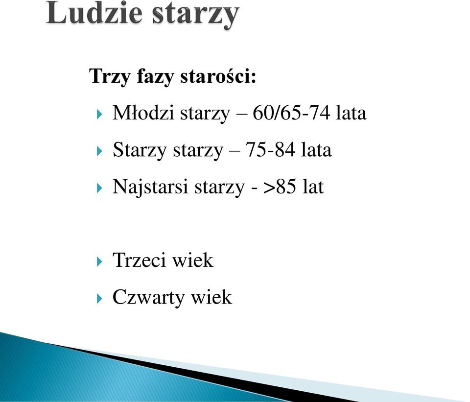 starzy 75-84 lata Najstarsi