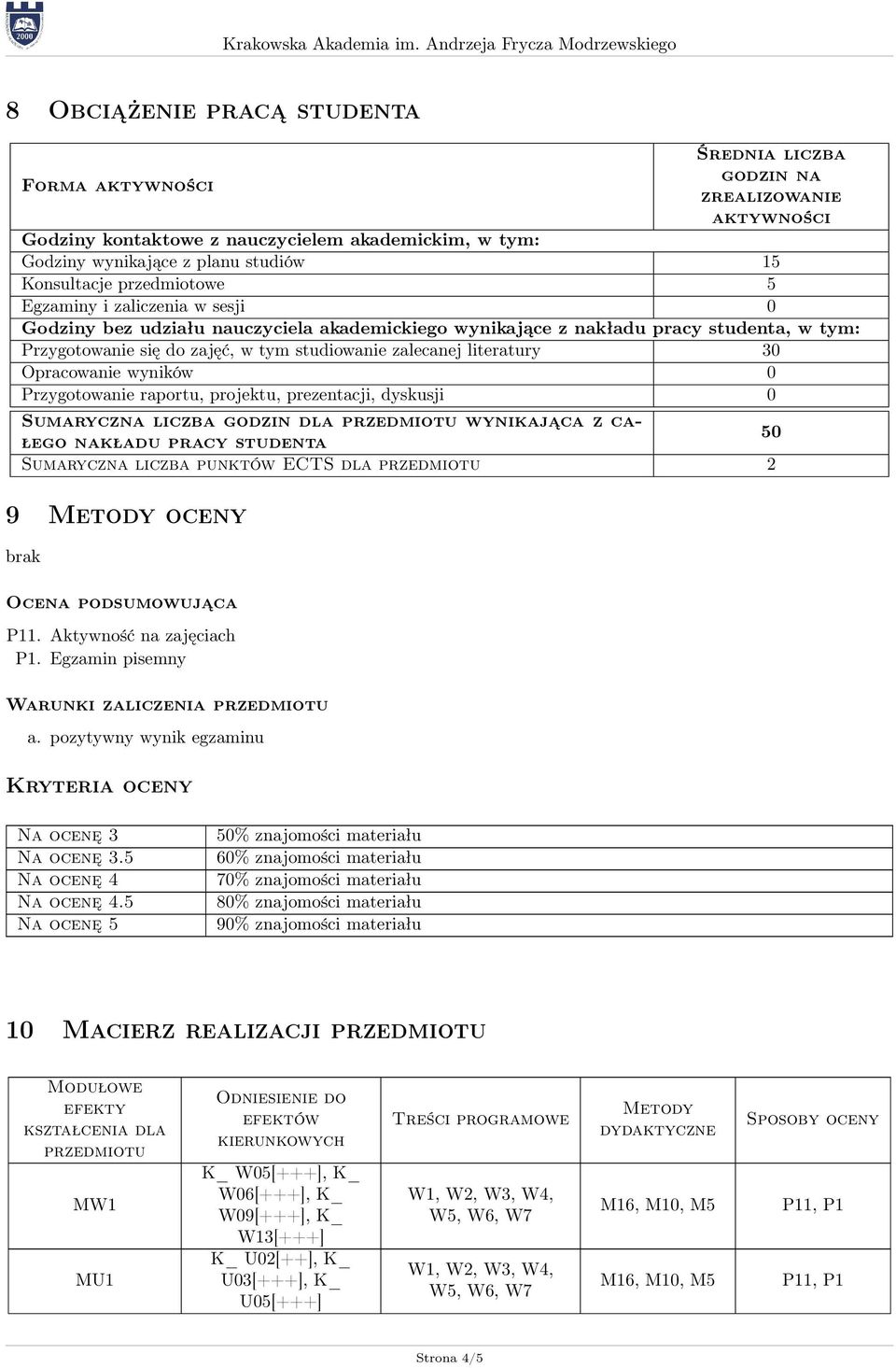 literatury 30 Opracowanie wyników 0 Przygotowanie raportu, projektu, prezentacji, dyskusji 0 Sumaryczna liczba godzin dla przedmiotu wynikająca z całego nakładu pracy studenta 50 Sumaryczna liczba