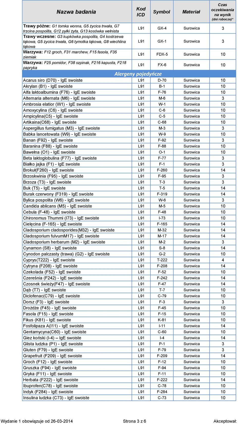 Surowica 10 L91 FX-6 Surowica 10 Alergeny pojedyńcze Acarus siro (D70) - IgE swoiste L91 D-70 Surowica 10 Akrylan (B1) - IgE swoiste L91 B-1 Surowica 10 Alfa laktoalbumina (F76) - IgE swoiste L91