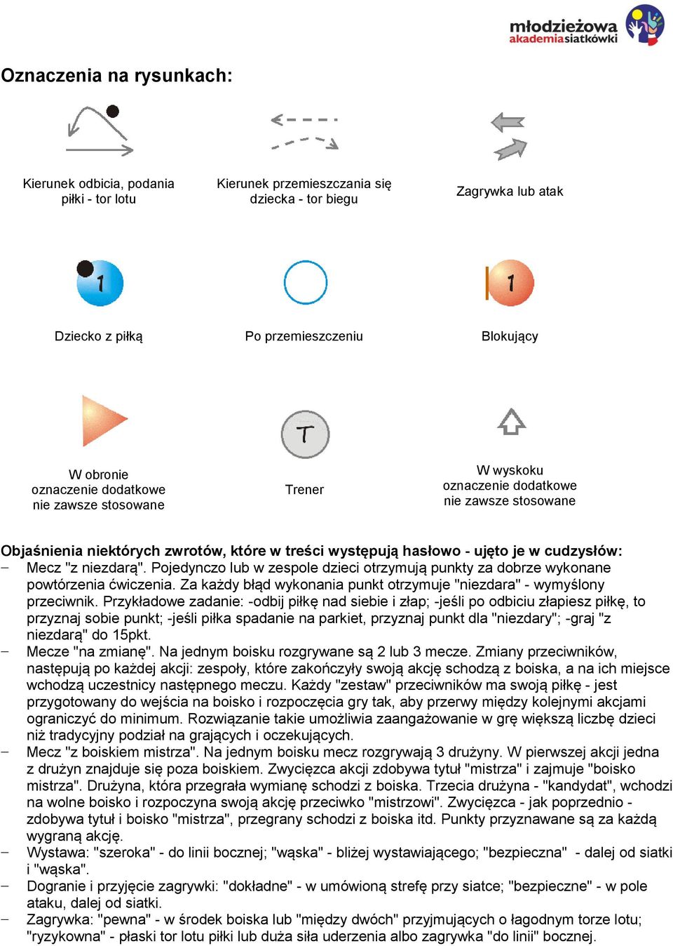 niezdarą". Pojedynczo lub w zespole dzieci otrzymują punkty za dobrze wykonane powtórzenia ćwiczenia. Za każdy błąd wykonania punkt otrzymuje "niezdara" - wymyślony przeciwnik.