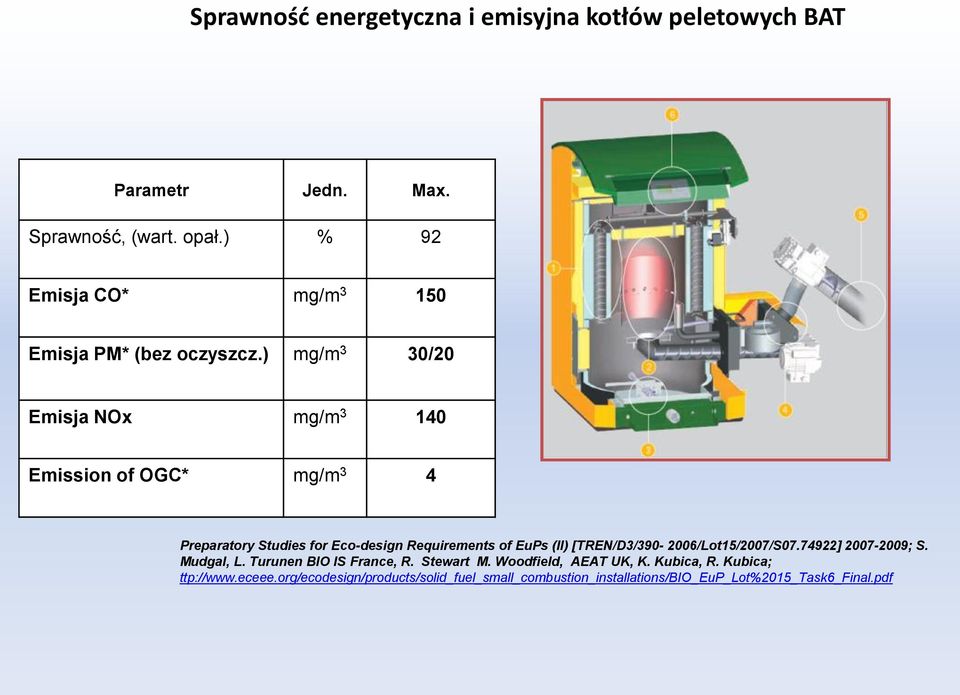 ) mg/m 3 30/20 Emisja NOx mg/m 3 140 Emission of OGC* mg/m 3 4 Preparatory Studies for Eco-design Requirements of EuPs (II)