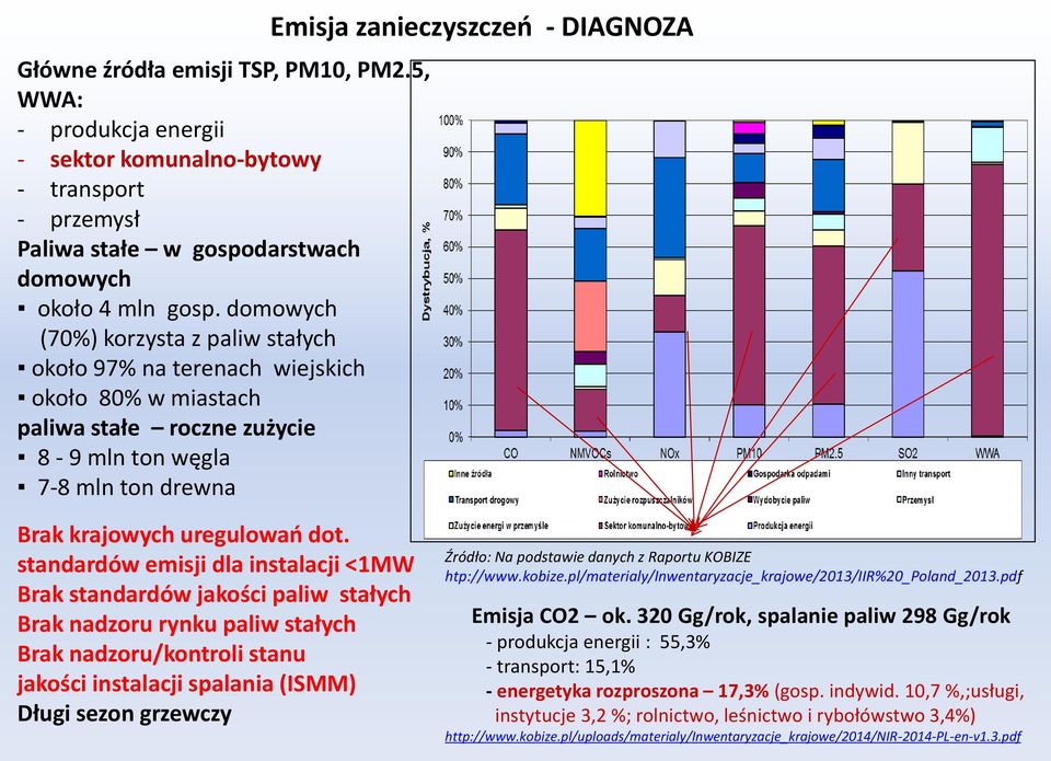 krajowych uregulowań dot.