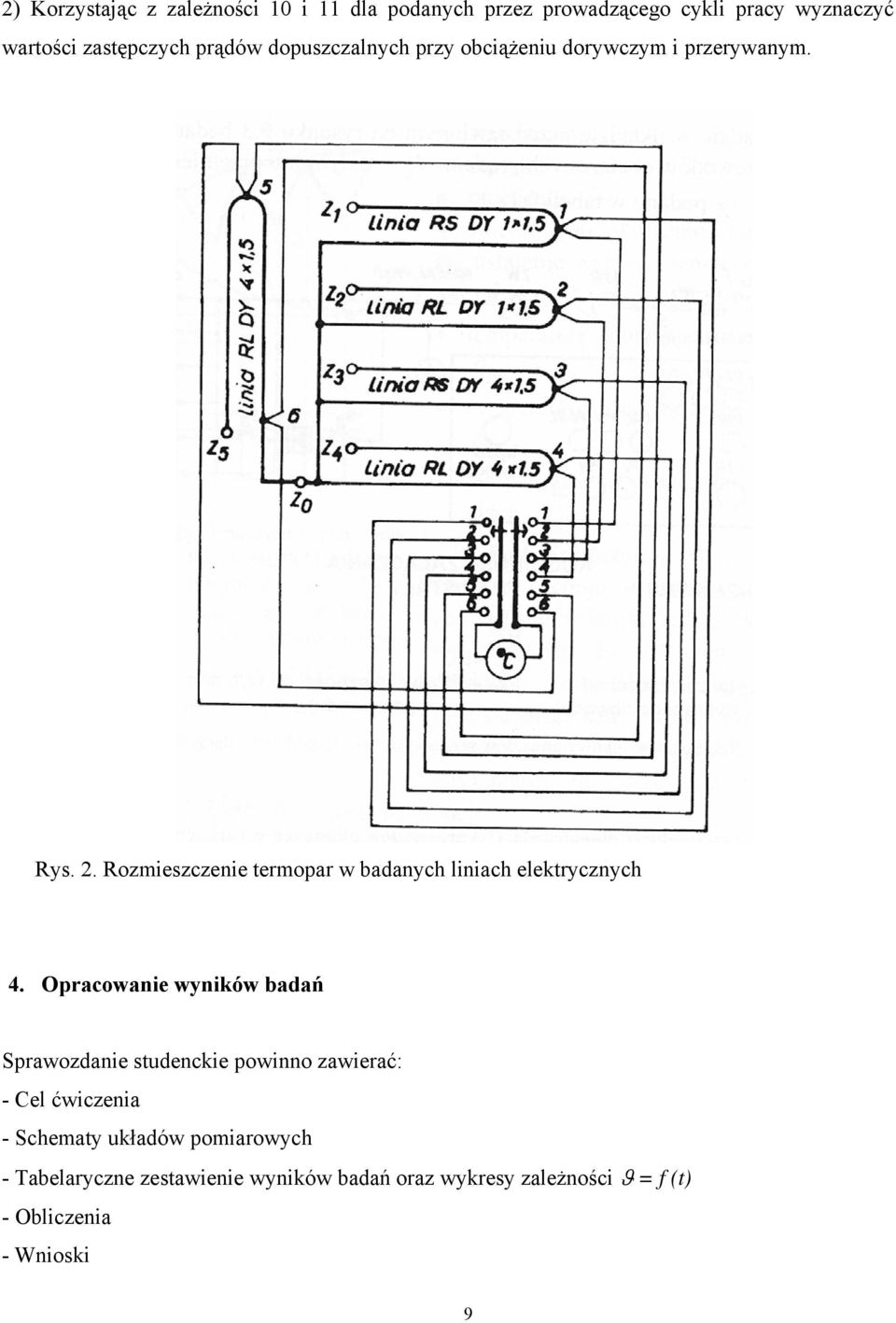 Rozmieszczenie termoar w badanych liniach elektrycznych 4.