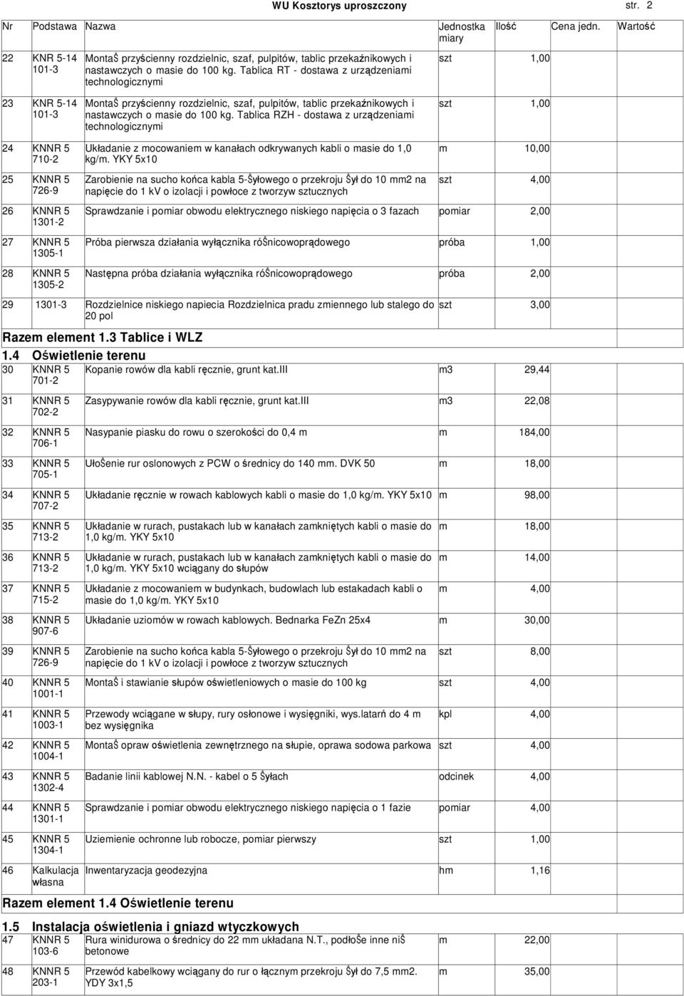 Tablica RZH - dostawa z urz dzeniami technologicznymi 24 KNNR 5 710-2 25 KNNR 5 726-9 26 KNNR 5 1301-2 27 KNNR 5 1305-1 28 KNNR 5 1305-2 Uk adanie z mocowaniem w kana ach odkrywanych kabli o masie do