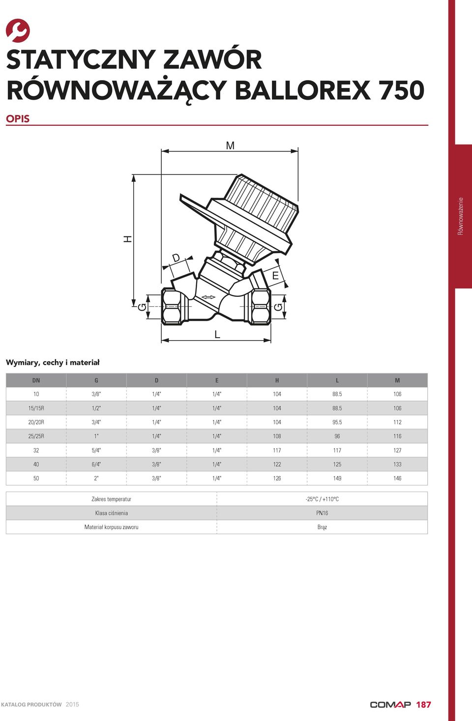 5 112 25/25R 1" 1/4" 1/4" 108 96 116 32 5/4" 3/8" 1/4" 117 117 127 40 6/4" 3/8" 1/4" 122 125 133 50 2" 3/8"