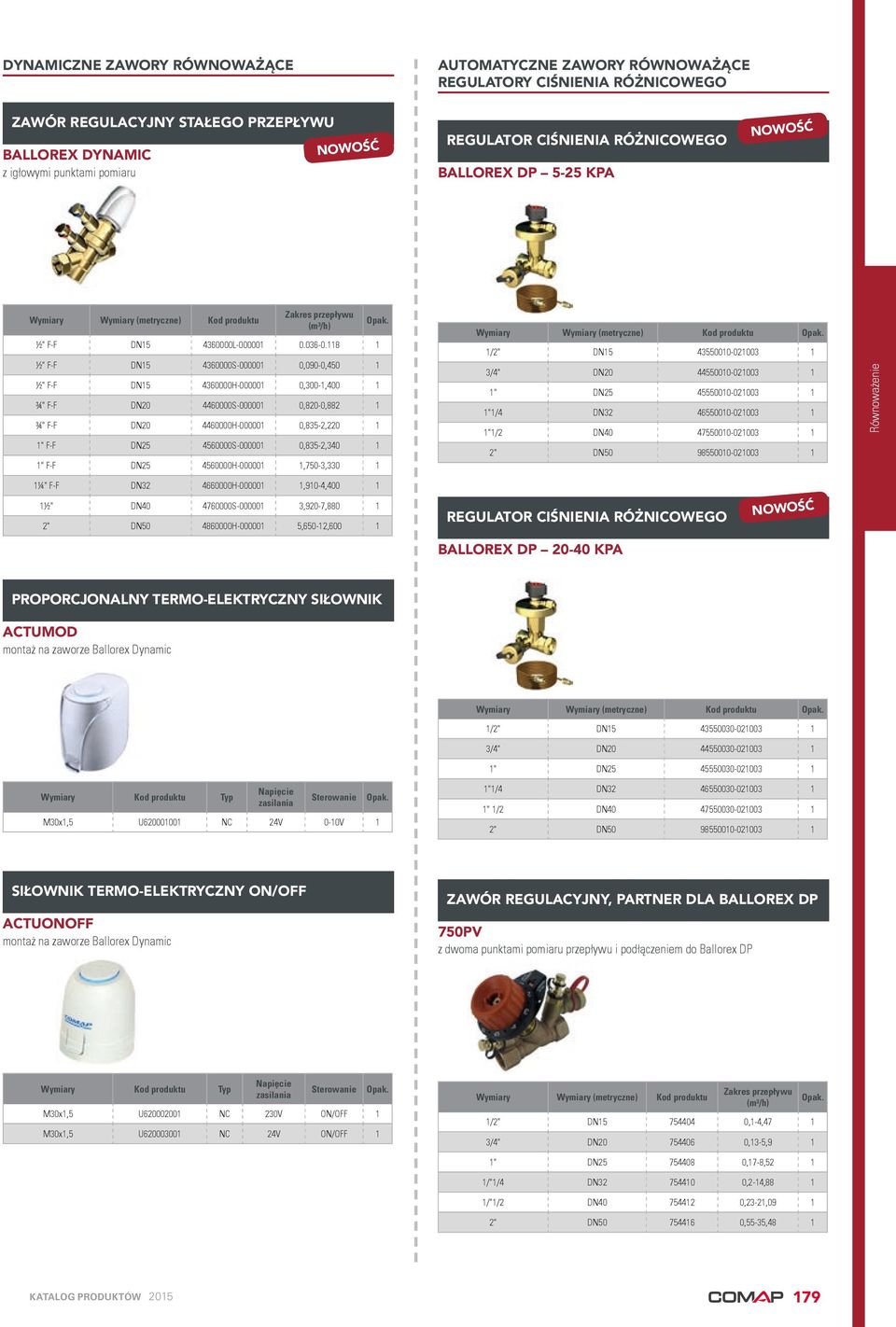 118 1 ½" F-F DN15 4360000S-000001 0,090-0,450 1 ½" F-F DN15 4360000H-000001 0,300-1,400 1 ¾" F-F DN20 4460000S-000001 0,820-0,882 1 ¾" F-F DN20 4460000H-000001 0,835-2,220 1 1" F-F DN25