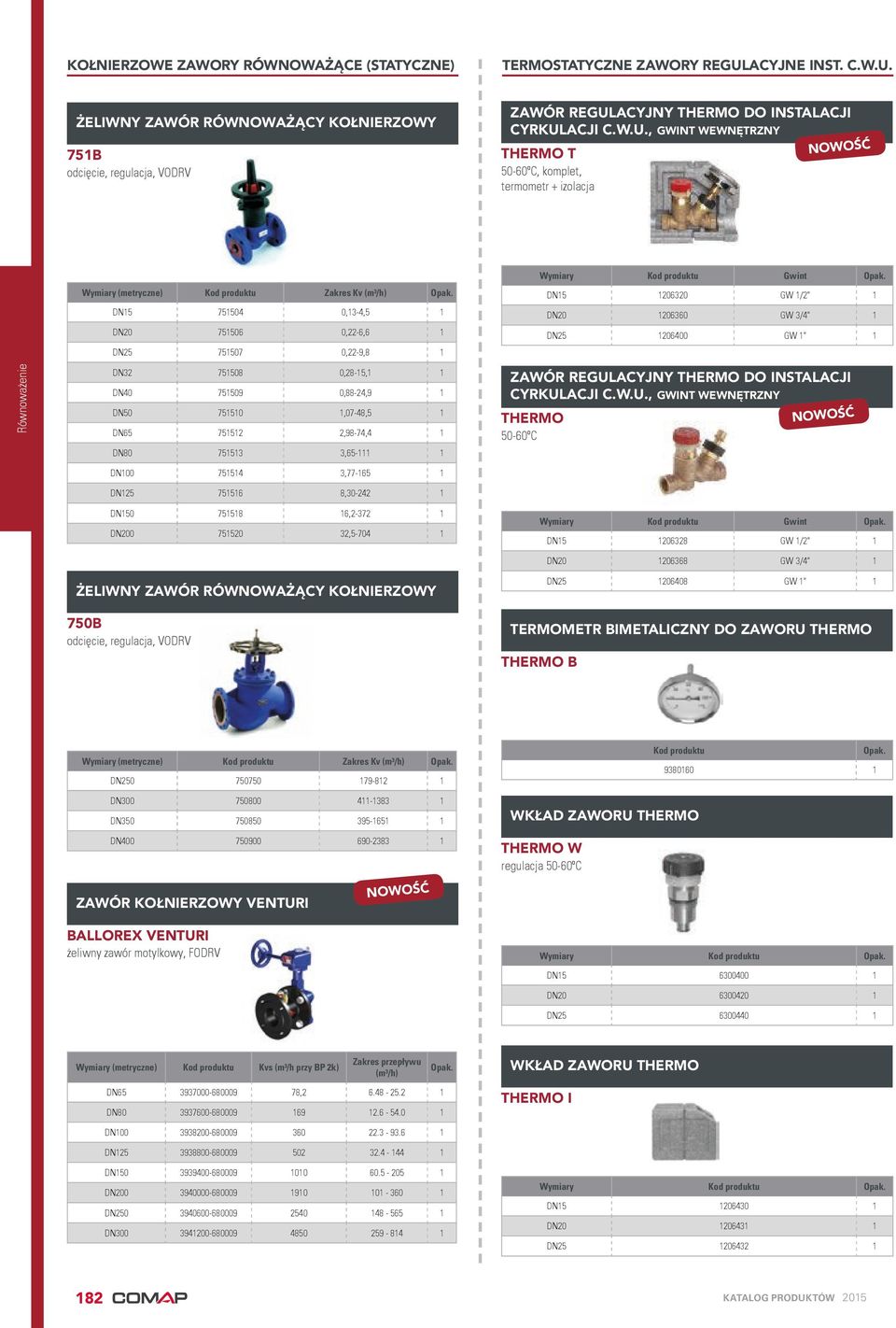 Wymiary Kod produktu Gwint DN15 1206320 GW 1/2" 1 DN20 1206360 GW 3/4" 1 DN25 1206400 GW 1" 1 DN32 751508 0,28-15,1 1 DN40 751509 0,88-24,9 1 DN50 751510 1,07-48,5 1 DN65 751512 2,98-74,4 1 DN80