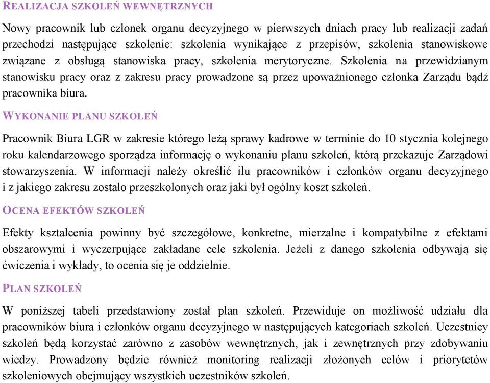 WYKONANIE PLANU SZKOLEŃ Pracownik Biura LGR w zakresie którego leżą sprawy kadrowe w terminie do 10 stycznia kolejnego roku kalendarzowego sporządza informację o wykonaniu planu, którą przekazuje