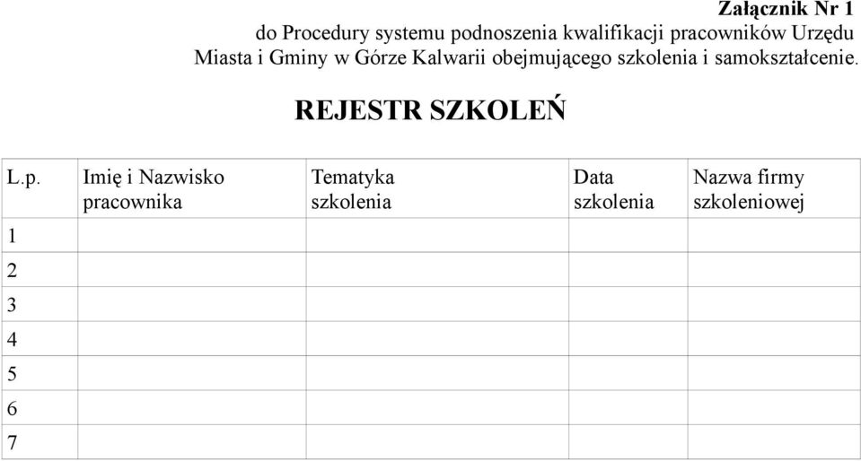 szkolenia i samokształcenie. REJESTR SZKOLEŃ L.p.