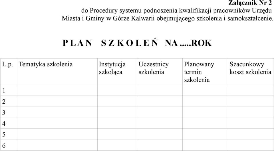 samokształcenie. P L A N S Z K O L E Ń NA...ROK L.p.