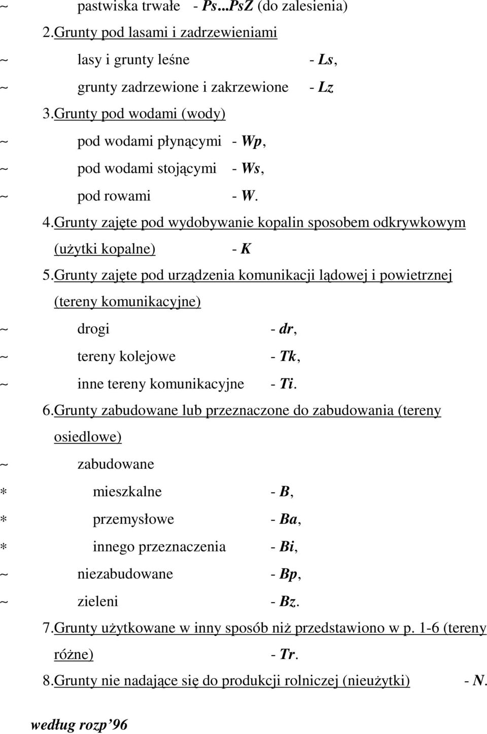 Grunty zajęte pod urządzenia komunikacji lądowej i powietrznej (tereny komunikacyjne) drogi - dr, tereny kolejowe - Tk, inne tereny komunikacyjne - Ti. 6.