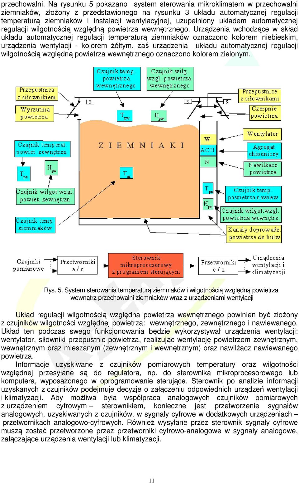 wentylacyjnej, uzupełniony układem automatycznej regulacji wilgotnością względną powietrza wewnętrznego.