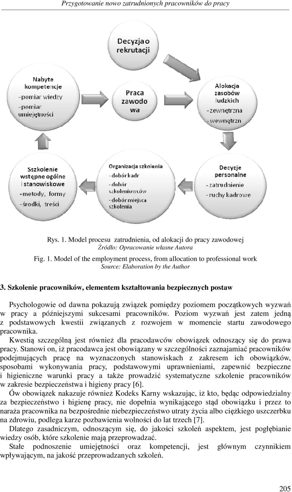 Poziom wyzwań jest zatem jedną z podstawowych kwestii związanych z rozwojem w momencie startu zawodowego pracownika.