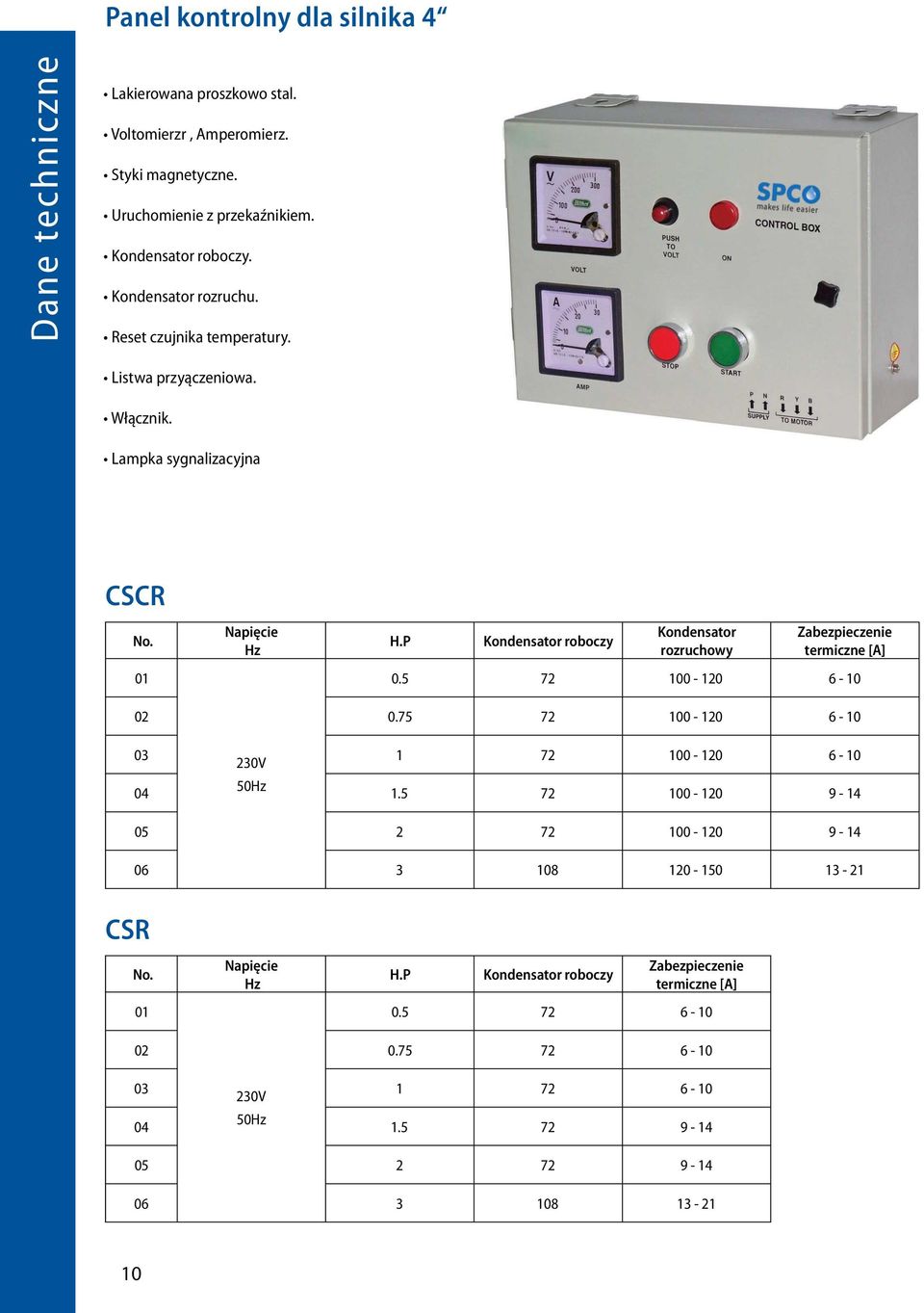 P Kondensator roboczy Kondensator rozruchowy Zabezpieczenie termiczne [A] 0.5 72 100-120 6-10 02 0.75 72 100-120 6-10 03 04 230V 50Hz 1 1.