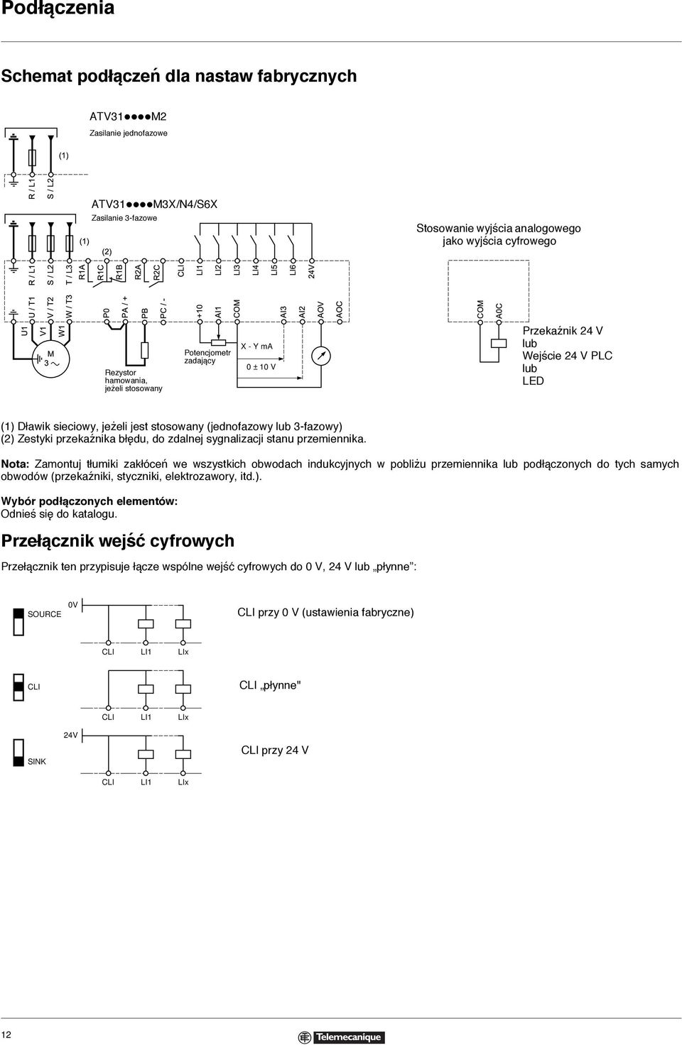 X - Y ma 0 ± 10 V Przekaźnik 4 V lub Wejście 4 V PLC lub LED (1) Dławik sieciowy, jeżeli jest stosowany (jednofazowy lub 3-fazowy) () Zestyki przekaźnika błędu, do zdalnej sygnalizacji stanu