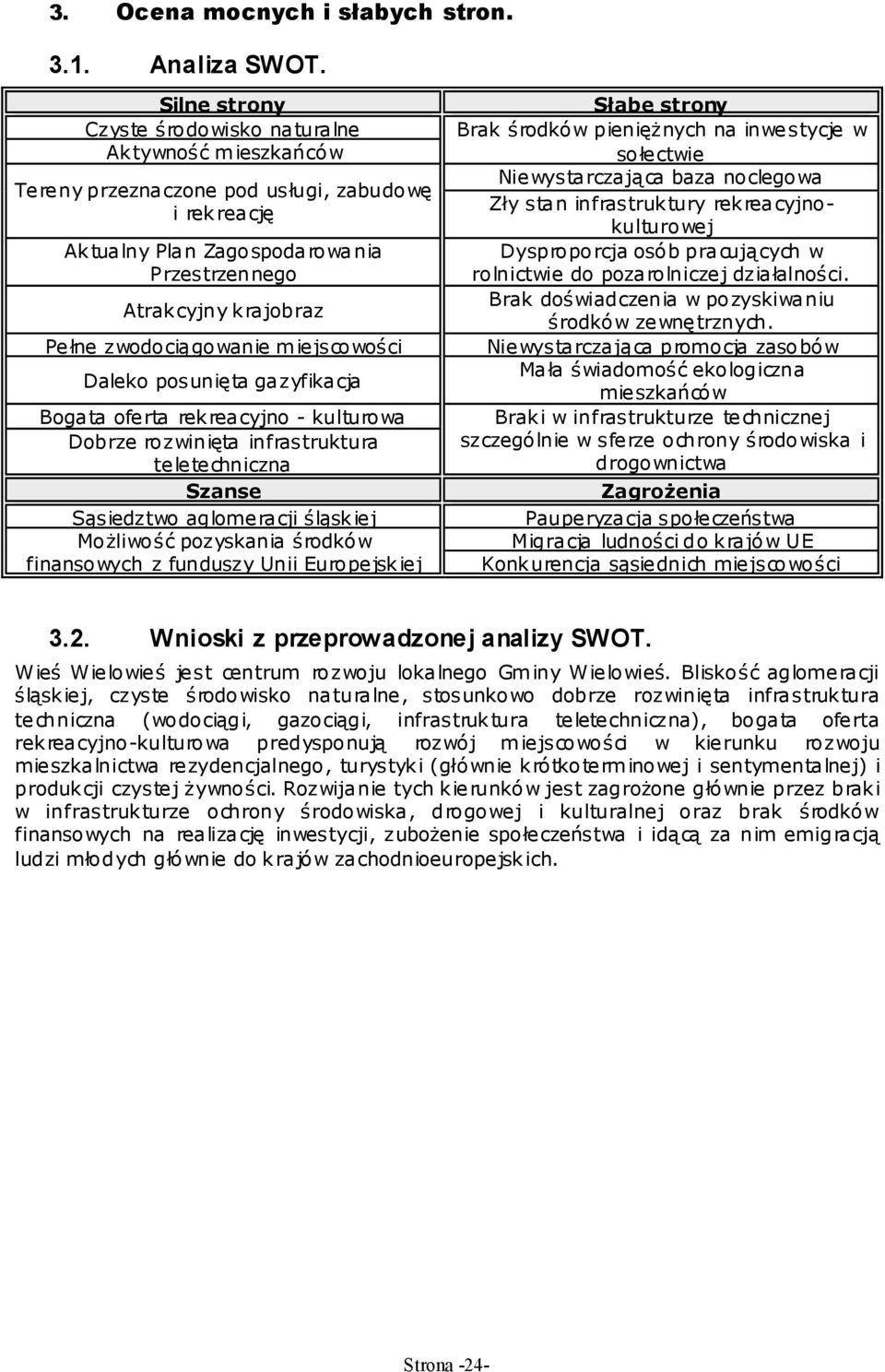 zwodociągowanie miejscowości Daleko posunięta gazyfikacja Bogata oferta rekreacyjno - kulturowa Dobrze rozwinięta infrastruktura teletechniczna Szanse Sąsiedztwo aglomeracji śląskiej MoŜliwość