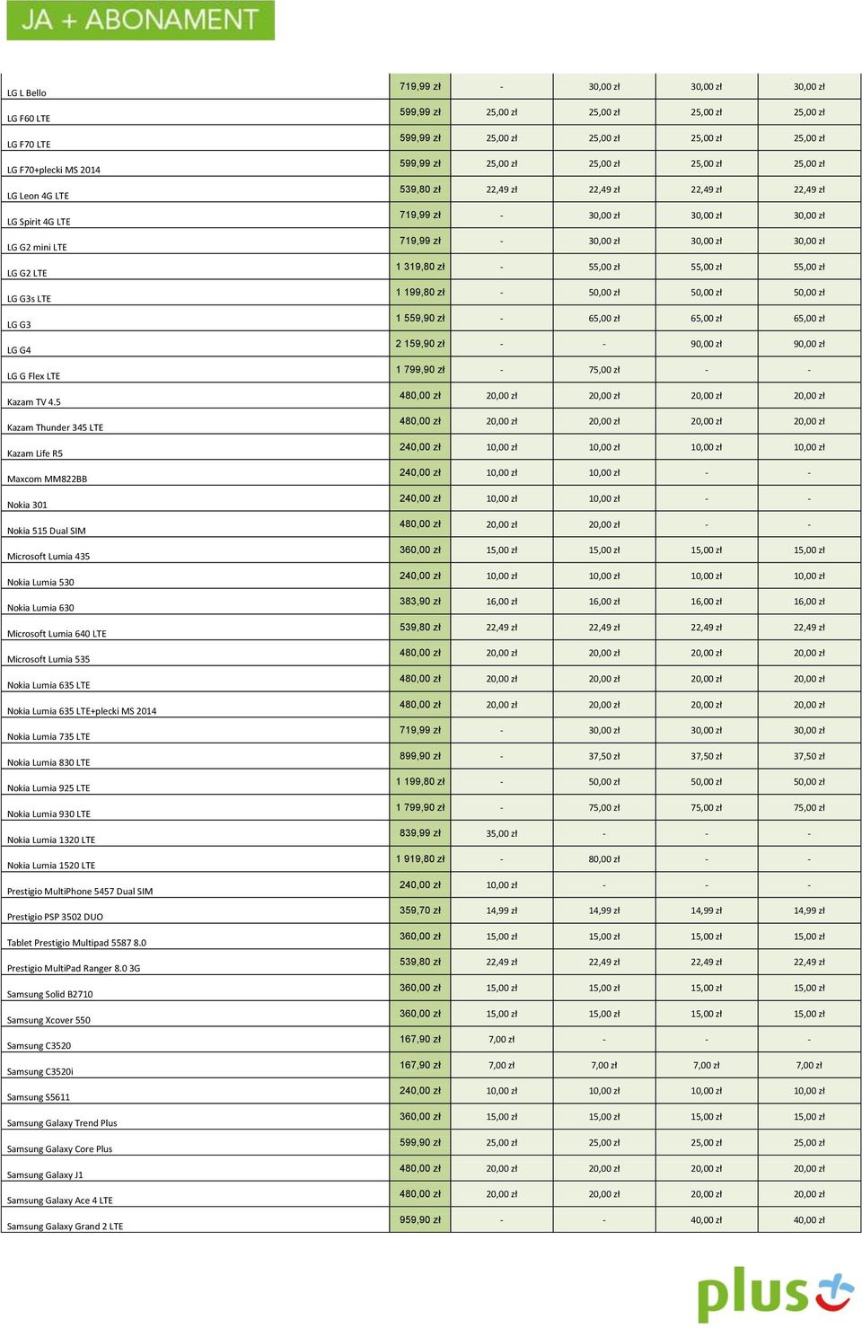 Nokia Lumia 635 LTE+plecki MS 2014 Nokia Lumia 735 LTE Nokia Lumia 830 LTE Nokia Lumia 925 LTE Nokia Lumia 930 LTE Nokia Lumia 1320 LTE Nokia Lumia 1520 LTE Prestigio MultiPhone 5457 Dual SIM