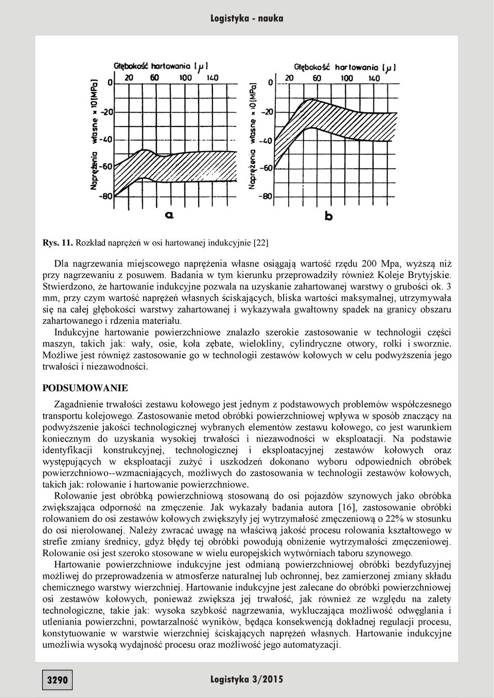 3 mm, przy czym wartość naprężeń własnych ściskających, bliska wartości maksymalnej, utrzymywała się na całej głębokości warstwy zahartowanej i wykazywała gwałtowny spadek na granicy obszaru