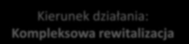 Rewitalizacja w Umowie Partnerstwa Rewitalizacja mieści się w obszarze wsparcia: Spójność społeczna i aktywność zawodowa.